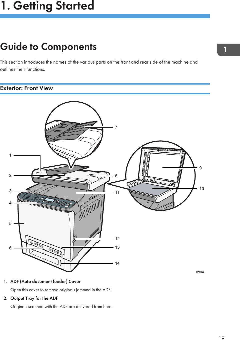 1. Getting StartedGuide to ComponentsThis section introduces the names of the various parts on the front and rear side of the machine andoutlines their functions.Exterior: Front View1234561191014871312DAC0251. ADF (Auto document feeder) CoverOpen this cover to remove originals jammed in the ADF.2. Output Tray for the ADFOriginals scanned with the ADF are delivered from here.19