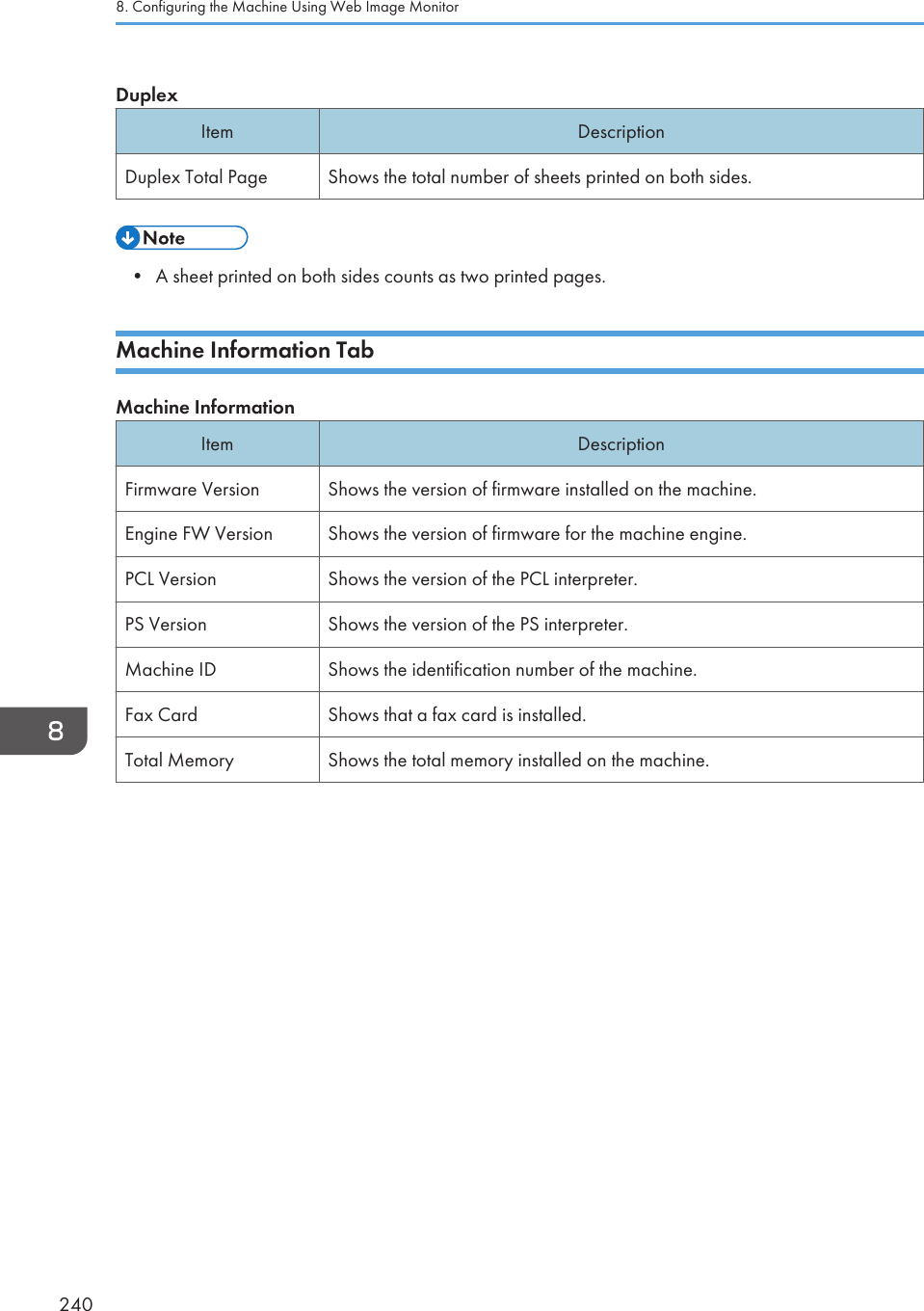 DuplexItem DescriptionDuplex Total Page Shows the total number of sheets printed on both sides.• A sheet printed on both sides counts as two printed pages.Machine Information TabMachine InformationItem DescriptionFirmware Version Shows the version of firmware installed on the machine.Engine FW Version Shows the version of firmware for the machine engine.PCL Version Shows the version of the PCL interpreter.PS Version Shows the version of the PS interpreter.Machine ID Shows the identification number of the machine.Fax Card Shows that a fax card is installed.Total Memory Shows the total memory installed on the machine.8. Configuring the Machine Using Web Image Monitor240