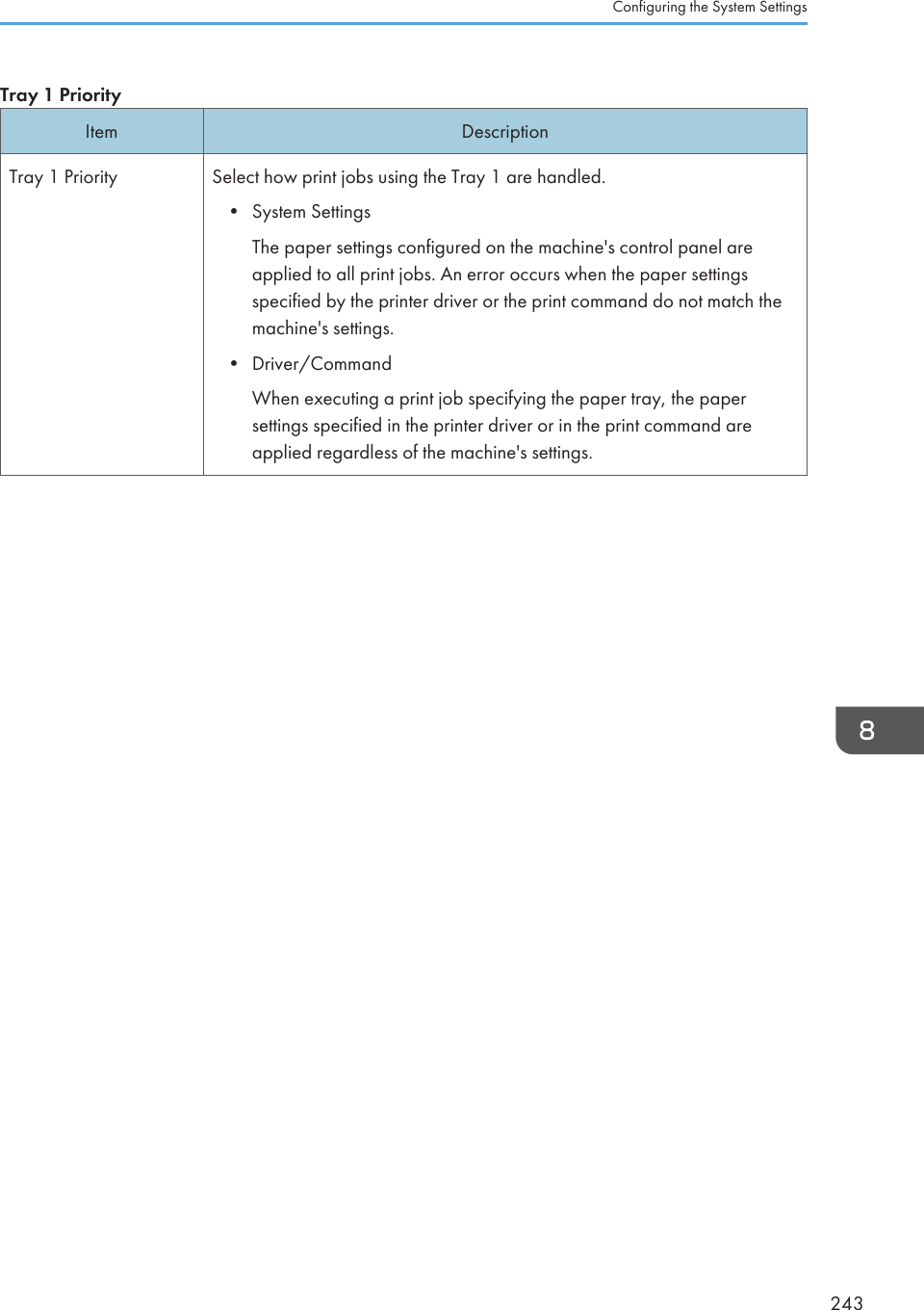 Tray 1 PriorityItem DescriptionTray 1 Priority Select how print jobs using the Tray 1 are handled.• System SettingsThe paper settings configured on the machine&apos;s control panel areapplied to all print jobs. An error occurs when the paper settingsspecified by the printer driver or the print command do not match themachine&apos;s settings.• Driver/CommandWhen executing a print job specifying the paper tray, the papersettings specified in the printer driver or in the print command areapplied regardless of the machine&apos;s settings.Configuring the System Settings243