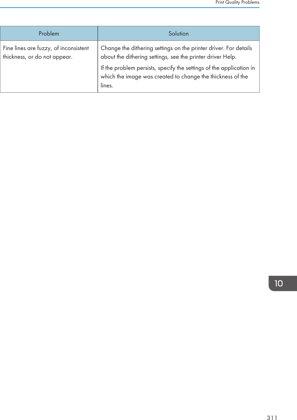 Problem SolutionFine lines are fuzzy, of inconsistentthickness, or do not appear.Change the dithering settings on the printer driver. For detailsabout the dithering settings, see the printer driver Help.If the problem persists, specify the settings of the application inwhich the image was created to change the thickness of thelines.Print Quality Problems311