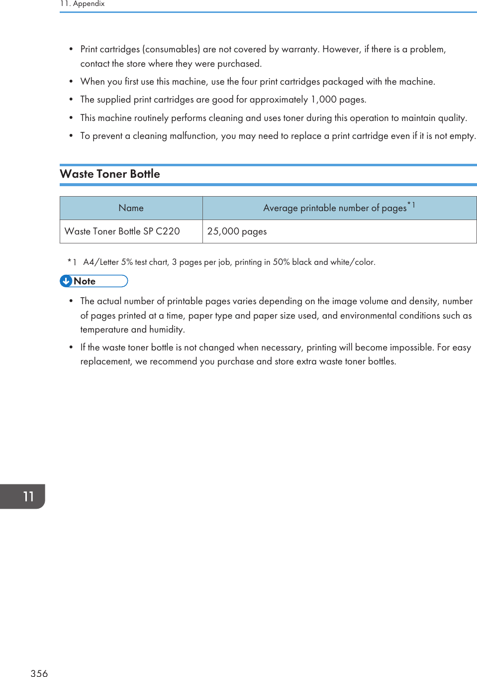 • Print cartridges (consumables) are not covered by warranty. However, if there is a problem,contact the store where they were purchased.• When you first use this machine, use the four print cartridges packaged with the machine.• The supplied print cartridges are good for approximately 1,000 pages.• This machine routinely performs cleaning and uses toner during this operation to maintain quality.• To prevent a cleaning malfunction, you may need to replace a print cartridge even if it is not empty.Waste Toner BottleName Average printable number of pages*1Waste Toner Bottle SP C220 25,000 pages*1 A4/Letter 5% test chart, 3 pages per job, printing in 50% black and white/color.• The actual number of printable pages varies depending on the image volume and density, numberof pages printed at a time, paper type and paper size used, and environmental conditions such astemperature and humidity.• If the waste toner bottle is not changed when necessary, printing will become impossible. For easyreplacement, we recommend you purchase and store extra waste toner bottles.11. Appendix356