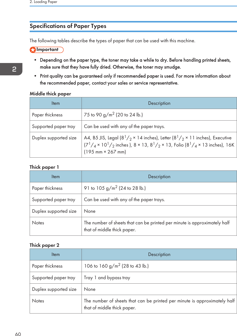 Specifications of Paper TypesThe following tables describe the types of paper that can be used with this machine.• Depending on the paper type, the toner may take a while to dry. Before handling printed sheets,make sure that they have fully dried. Otherwise, the toner may smudge.• Print quality can be guaranteed only if recommended paper is used. For more information aboutthe recommended paper, contact your sales or service representative.Middle thick paperItem DescriptionPaper thickness 75 to 90 g/m2 (20 to 24 lb.)Supported paper tray Can be used with any of the paper trays.Duplex supported size A4, B5 JIS, Legal (81/2 × 14 inches), Letter (81/2 × 11 inches), Executive(71/4 × 101/2 inches ), 8 × 13, 81/2 × 13, Folio (81/4 × 13 inches), 16K(195 mm × 267 mm)Thick paper 1Item DescriptionPaper thickness 91 to 105 g/m2 (24 to 28 lb.)Supported paper tray Can be used with any of the paper trays.Duplex supported size NoneNotes The number of sheets that can be printed per minute is approximately halfthat of middle thick paper.Thick paper 2Item DescriptionPaper thickness 106 to 160 g/m2 (28 to 43 lb.)Supported paper tray Tray 1 and bypass trayDuplex supported size NoneNotes The number of sheets that can be printed per minute is approximately halfthat of middle thick paper.2. Loading Paper60