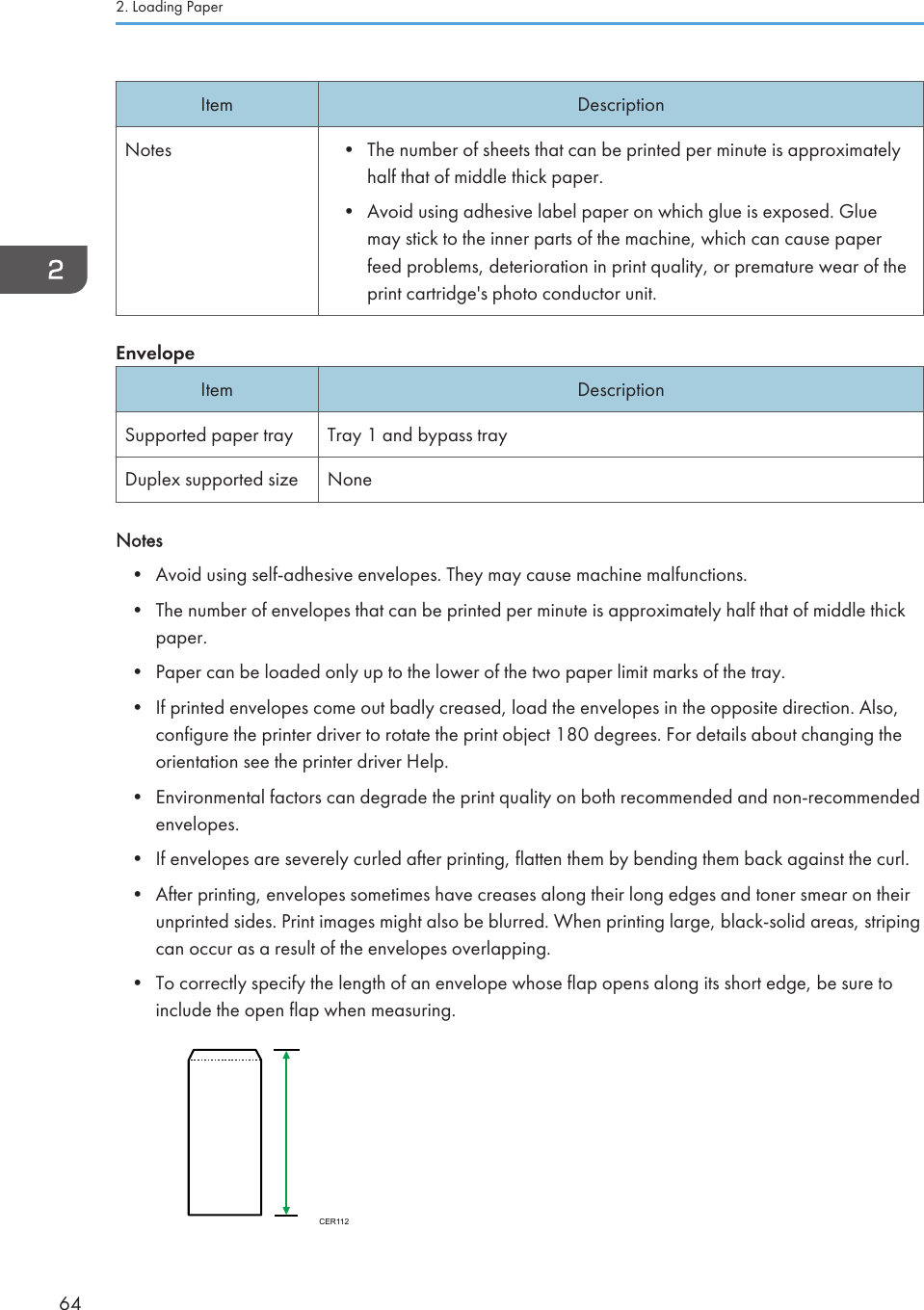 Item DescriptionNotes • The number of sheets that can be printed per minute is approximatelyhalf that of middle thick paper.• Avoid using adhesive label paper on which glue is exposed. Gluemay stick to the inner parts of the machine, which can cause paperfeed problems, deterioration in print quality, or premature wear of theprint cartridge&apos;s photo conductor unit.EnvelopeItem DescriptionSupported paper tray Tray 1 and bypass trayDuplex supported size NoneNotes• Avoid using self-adhesive envelopes. They may cause machine malfunctions.• The number of envelopes that can be printed per minute is approximately half that of middle thickpaper.• Paper can be loaded only up to the lower of the two paper limit marks of the tray.• If printed envelopes come out badly creased, load the envelopes in the opposite direction. Also,configure the printer driver to rotate the print object 180 degrees. For details about changing theorientation see the printer driver Help.• Environmental factors can degrade the print quality on both recommended and non-recommendedenvelopes.• If envelopes are severely curled after printing, flatten them by bending them back against the curl.• After printing, envelopes sometimes have creases along their long edges and toner smear on theirunprinted sides. Print images might also be blurred. When printing large, black-solid areas, stripingcan occur as a result of the envelopes overlapping.• To correctly specify the length of an envelope whose flap opens along its short edge, be sure toinclude the open flap when measuring.CER1122. Loading Paper64