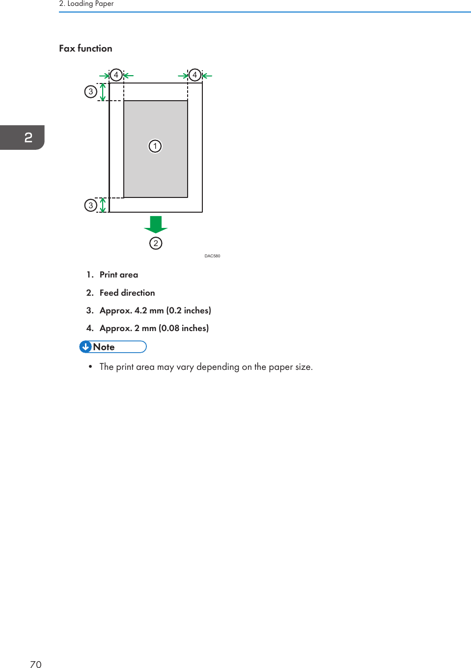 Fax function233144DAC5801. Print area2. Feed direction3. Approx. 4.2 mm (0.2 inches)4. Approx. 2 mm (0.08 inches)• The print area may vary depending on the paper size.2. Loading Paper70