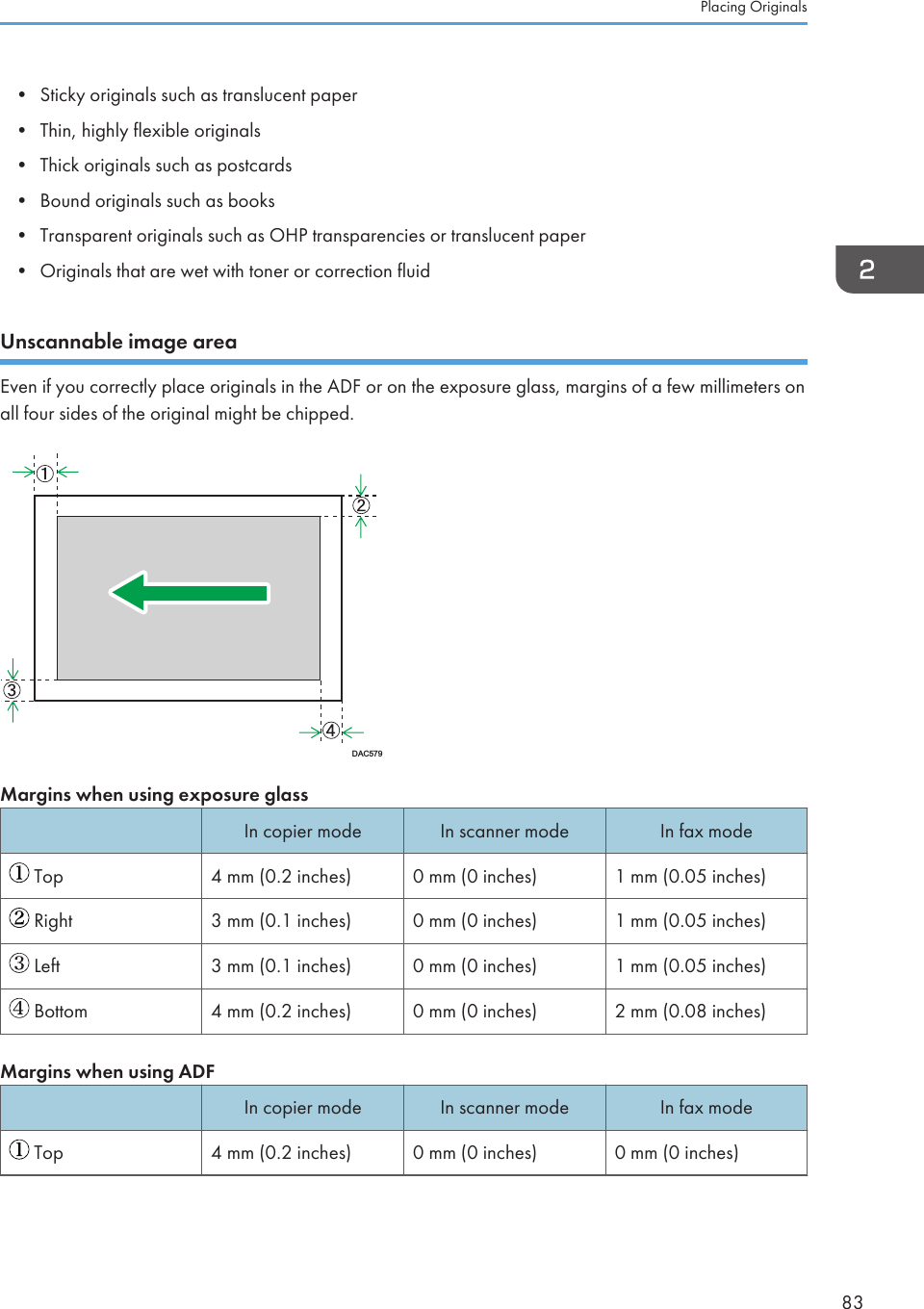 • Sticky originals such as translucent paper• Thin, highly flexible originals• Thick originals such as postcards• Bound originals such as books• Transparent originals such as OHP transparencies or translucent paper• Originals that are wet with toner or correction fluidUnscannable image areaEven if you correctly place originals in the ADF or on the exposure glass, margins of a few millimeters onall four sides of the original might be chipped.DAC579Margins when using exposure glassIn copier mode In scanner mode In fax mode Top 4 mm (0.2 inches) 0 mm (0 inches) 1 mm (0.05 inches) Right 3 mm (0.1 inches) 0 mm (0 inches) 1 mm (0.05 inches) Left 3 mm (0.1 inches) 0 mm (0 inches) 1 mm (0.05 inches) Bottom 4 mm (0.2 inches) 0 mm (0 inches) 2 mm (0.08 inches)Margins when using ADFIn copier mode In scanner mode In fax mode Top 4 mm (0.2 inches) 0 mm (0 inches) 0 mm (0 inches)Placing Originals83