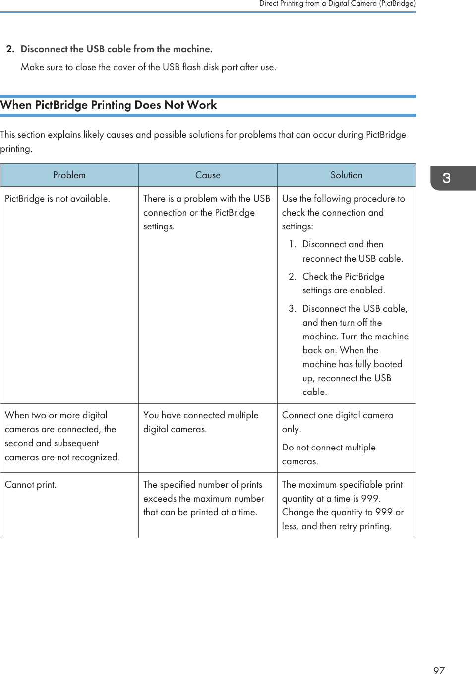 2. Disconnect the USB cable from the machine.Make sure to close the cover of the USB flash disk port after use.When PictBridge Printing Does Not WorkThis section explains likely causes and possible solutions for problems that can occur during PictBridgeprinting.Problem Cause SolutionPictBridge is not available. There is a problem with the USBconnection or the PictBridgesettings.Use the following procedure tocheck the connection andsettings:1. Disconnect and thenreconnect the USB cable.2. Check the PictBridgesettings are enabled.3. Disconnect the USB cable,and then turn off themachine. Turn the machineback on. When themachine has fully bootedup, reconnect the USBcable.When two or more digitalcameras are connected, thesecond and subsequentcameras are not recognized.You have connected multipledigital cameras.Connect one digital cameraonly.Do not connect multiplecameras.Cannot print. The specified number of printsexceeds the maximum numberthat can be printed at a time.The maximum specifiable printquantity at a time is 999.Change the quantity to 999 orless, and then retry printing.Direct Printing from a Digital Camera (PictBridge)97