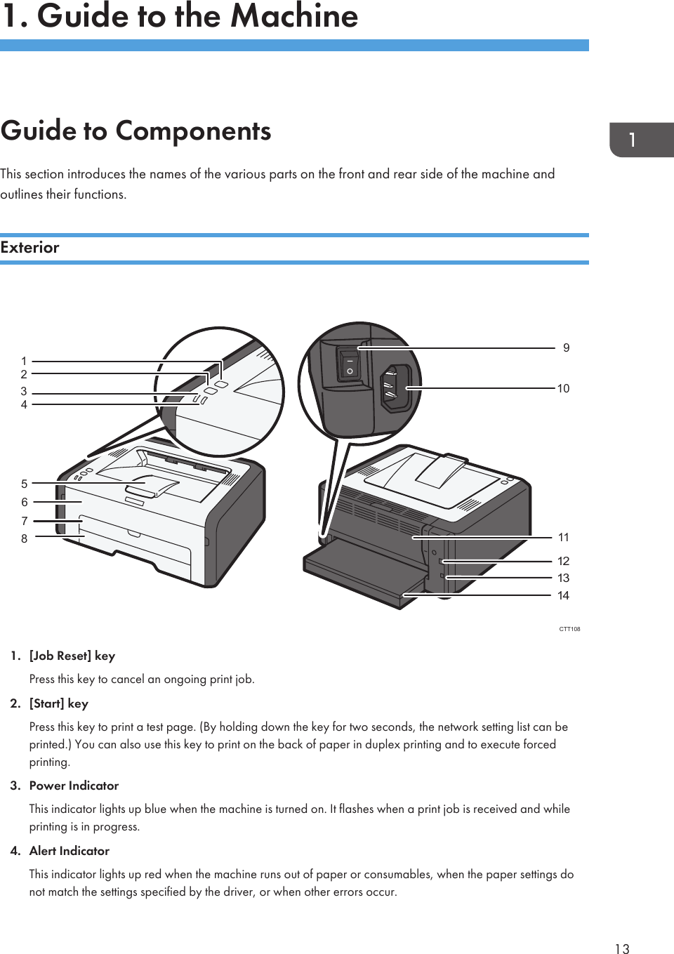 1. Guide to the MachineGuide to ComponentsThis section introduces the names of the various parts on the front and rear side of the machine andoutlines their functions.ExteriorCTT10821934567810111312141. [Job Reset] keyPress this key to cancel an ongoing print job.2. [Start] keyPress this key to print a test page. (By holding down the key for two seconds, the network setting list can beprinted.) You can also use this key to print on the back of paper in duplex printing and to execute forcedprinting.3. Power IndicatorThis indicator lights up blue when the machine is turned on. It flashes when a print job is received and whileprinting is in progress.4. Alert IndicatorThis indicator lights up red when the machine runs out of paper or consumables, when the paper settings donot match the settings specified by the driver, or when other errors occur.13