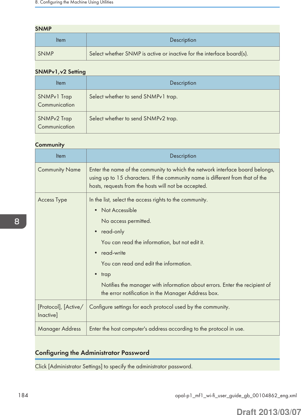 SNMPItem DescriptionSNMP Select whether SNMP is active or inactive for the interface board(s).SNMPv1,v2 SettingItem DescriptionSNMPv1 TrapCommunicationSelect whether to send SNMPv1 trap.SNMPv2 TrapCommunicationSelect whether to send SNMPv2 trap.CommunityItem DescriptionCommunity Name Enter the name of the community to which the network interface board belongs,using up to 15 characters. If the community name is different from that of thehosts, requests from the hosts will not be accepted.Access Type In the list, select the access rights to the community.• Not AccessibleNo access permitted.• read-onlyYou can read the information, but not edit it.• read-writeYou can read and edit the information.• trapNotifies the manager with information about errors. Enter the recipient ofthe error notification in the Manager Address box.[Protocol], [Active/Inactive]Configure settings for each protocol used by the community.Manager Address Enter the host computer&apos;s address according to the protocol in use.Configuring the Administrator PasswordClick [Administrator Settings] to specify the administrator password.8. Configuring the Machine Using Utilities184 opal-p1_mf1_wi-fi_user_guide_gb_00104862_eng.xmlDraft 2013/03/07