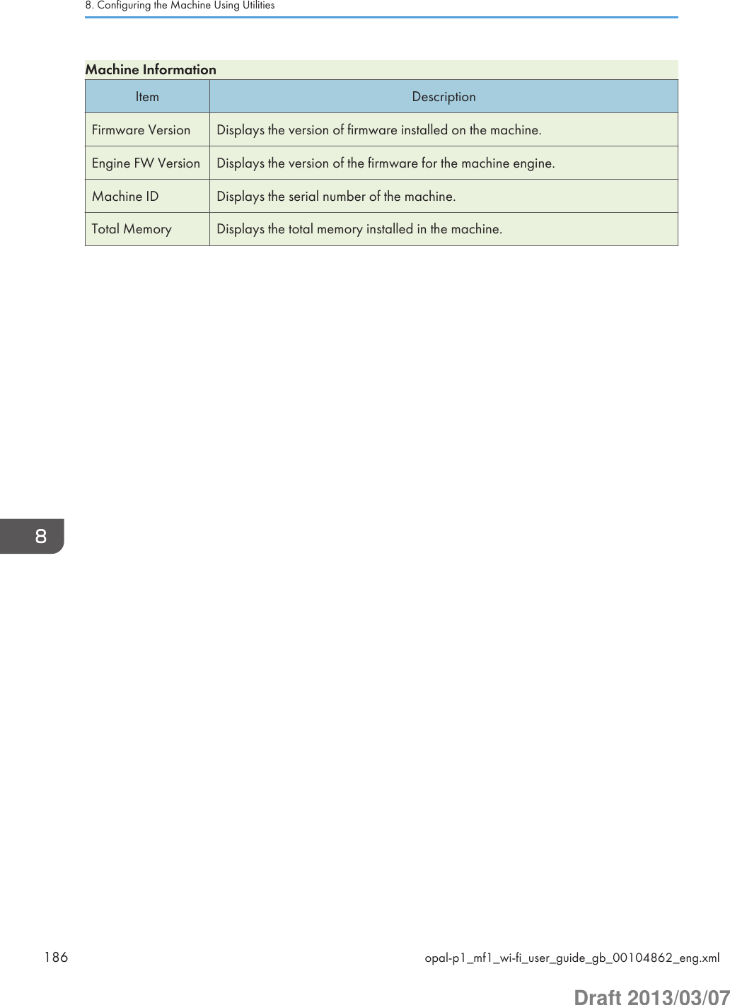 Machine InformationItem DescriptionFirmware Version Displays the version of firmware installed on the machine.Engine FW Version Displays the version of the firmware for the machine engine.Machine ID Displays the serial number of the machine.Total Memory Displays the total memory installed in the machine.8. Configuring the Machine Using Utilities186 opal-p1_mf1_wi-fi_user_guide_gb_00104862_eng.xmlDraft 2013/03/07