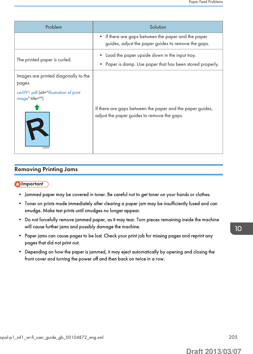 Problem Solution• If there are gaps between the paper and the paperguides, adjust the paper guides to remove the gaps.The printed paper is curled. • Load the paper upside down in the input tray.• Paper is damp. Use paper that has been stored properly.Images are printed diagonally to thepages.cer091.pdf (alt=&quot;Illustration of printimage&quot; title=&quot;&quot;)CER091If there are gaps between the paper and the paper guides,adjust the paper guides to remove the gaps.Removing Printing Jams• Jammed paper may be covered in toner. Be careful not to get toner on your hands or clothes.• Toner on prints made immediately after clearing a paper jam may be insufficiently fused and cansmudge. Make test prints until smudges no longer appear.• Do not forcefully remove jammed paper, as it may tear. Torn pieces remaining inside the machinewill cause further jams and possibly damage the machine.• Paper jams can cause pages to be lost. Check your print job for missing pages and reprint anypages that did not print out.• Depending on how the paper is jammed, it may eject automatically by opening and closing thefront cover and turning the power off and then back on twice in a row.Paper Feed Problemsopal-p1_mf1_wi-fi_user_guide_gb_00104872_eng.xml 205Draft 2013/03/07