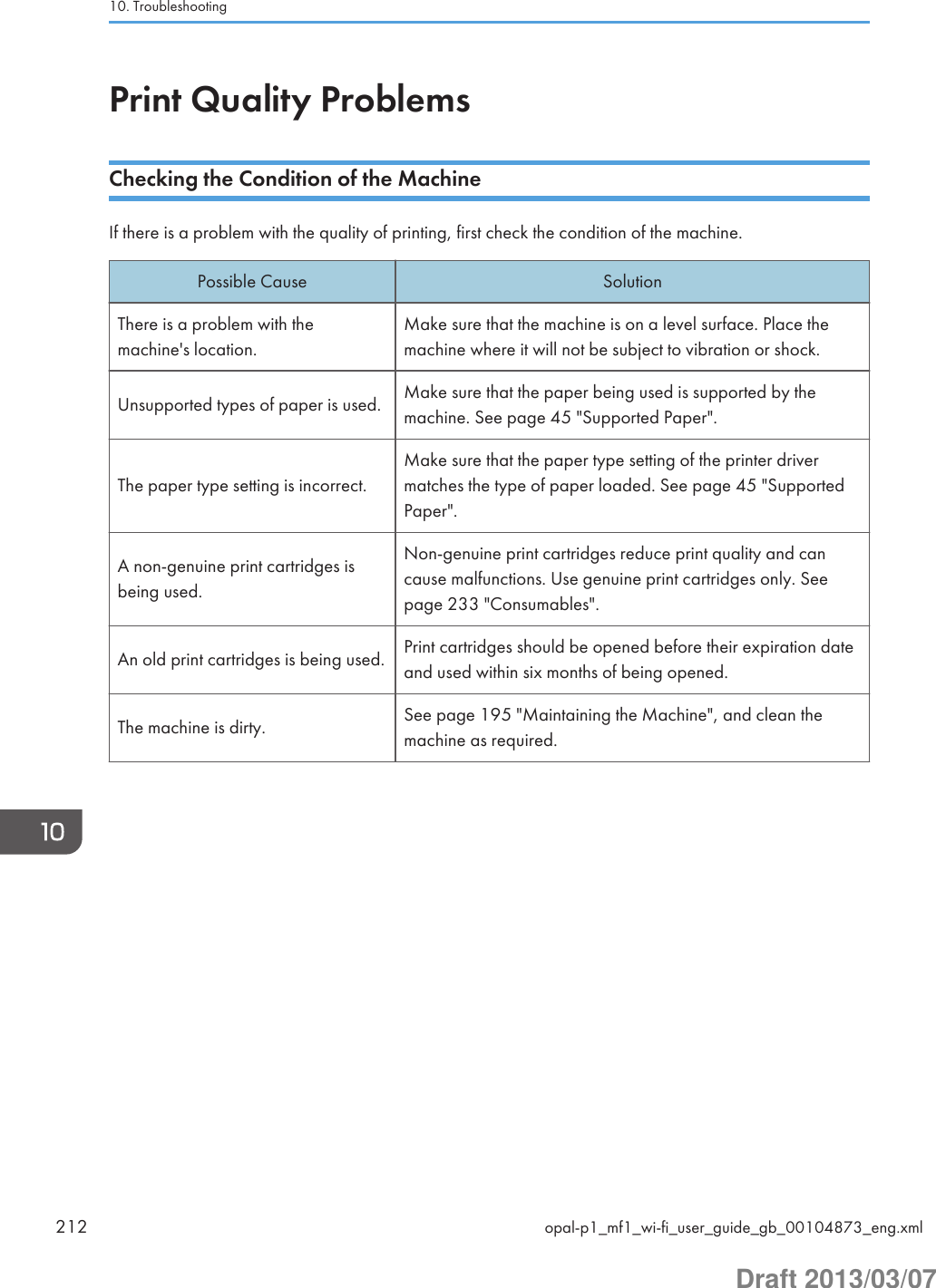 Print Quality ProblemsChecking the Condition of the MachineIf there is a problem with the quality of printing, first check the condition of the machine.Possible Cause SolutionThere is a problem with themachine&apos;s location.Make sure that the machine is on a level surface. Place themachine where it will not be subject to vibration or shock.Unsupported types of paper is used. Make sure that the paper being used is supported by themachine. See page 45 &quot;Supported Paper&quot;.The paper type setting is incorrect.Make sure that the paper type setting of the printer drivermatches the type of paper loaded. See page 45 &quot;SupportedPaper&quot;.A non-genuine print cartridges isbeing used.Non-genuine print cartridges reduce print quality and cancause malfunctions. Use genuine print cartridges only. Seepage 233 &quot;Consumables&quot;.An old print cartridges is being used. Print cartridges should be opened before their expiration dateand used within six months of being opened.The machine is dirty. See page 195 &quot;Maintaining the Machine&quot;, and clean themachine as required.10. Troubleshooting212 opal-p1_mf1_wi-fi_user_guide_gb_00104873_eng.xmlDraft 2013/03/07