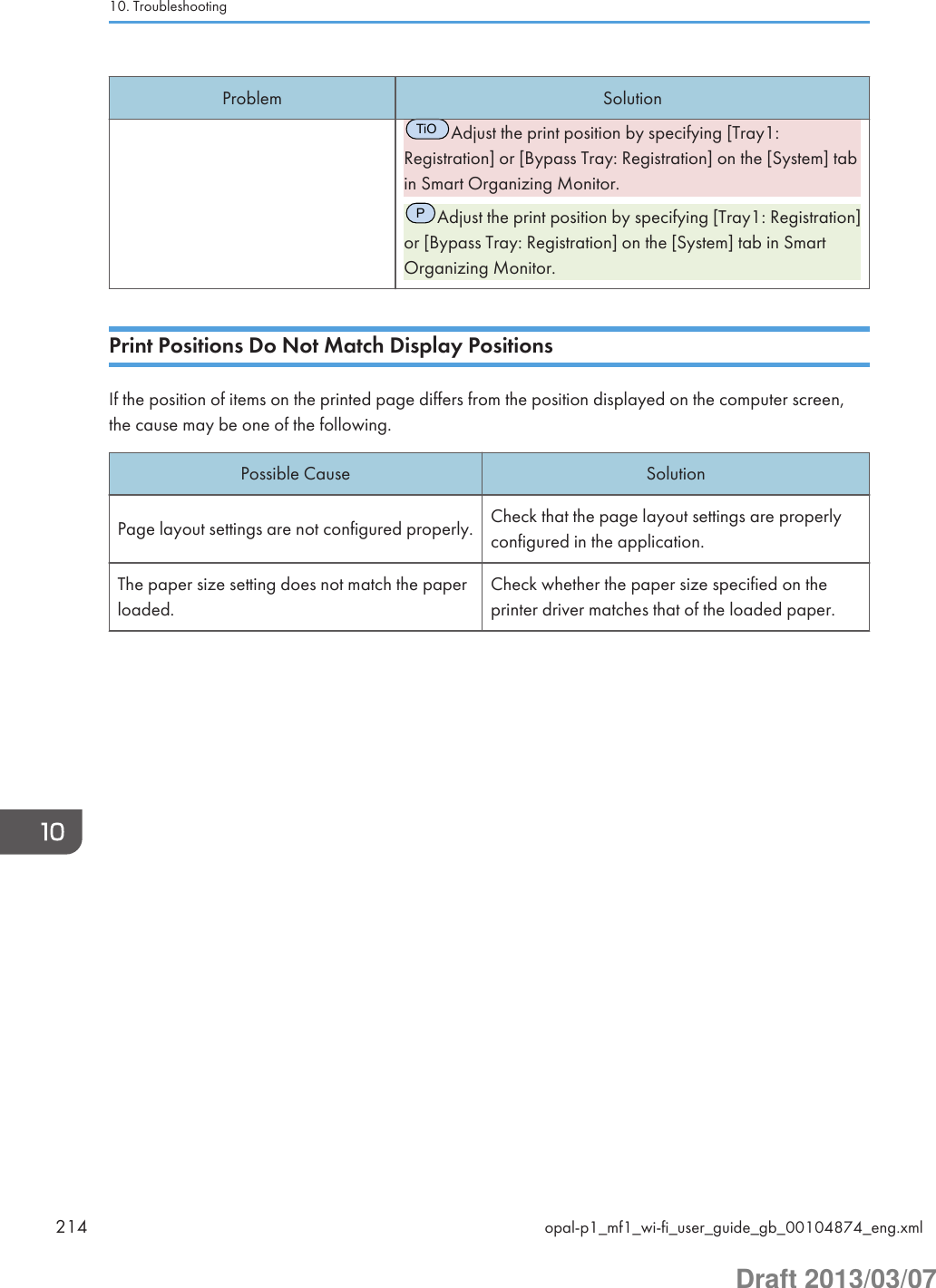 Problem SolutionTiOAdjust the print position by specifying [Tray1:Registration] or [Bypass Tray: Registration] on the [System] tabin Smart Organizing Monitor.PAdjust the print position by specifying [Tray1: Registration]or [Bypass Tray: Registration] on the [System] tab in SmartOrganizing Monitor.Print Positions Do Not Match Display PositionsIf the position of items on the printed page differs from the position displayed on the computer screen,the cause may be one of the following.Possible Cause SolutionPage layout settings are not configured properly. Check that the page layout settings are properlyconfigured in the application.The paper size setting does not match the paperloaded.Check whether the paper size specified on theprinter driver matches that of the loaded paper.10. Troubleshooting214 opal-p1_mf1_wi-fi_user_guide_gb_00104874_eng.xmlDraft 2013/03/07