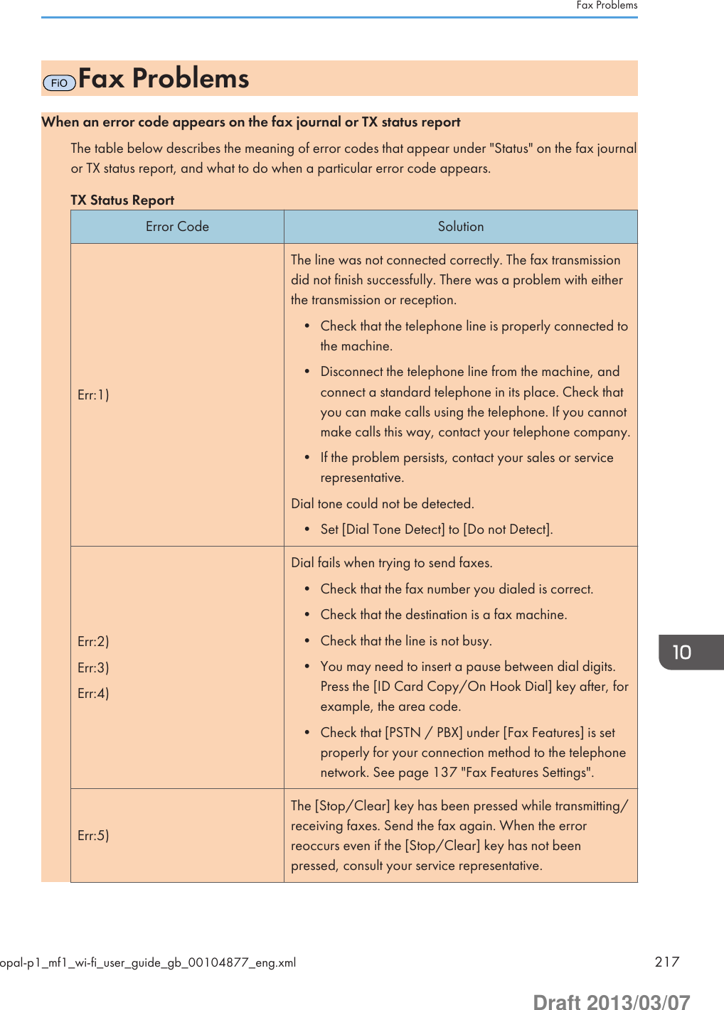FiOFax ProblemsWhen an error code appears on the fax journal or TX status reportThe table below describes the meaning of error codes that appear under &quot;Status&quot; on the fax journalor TX status report, and what to do when a particular error code appears.TX Status ReportError Code SolutionErr:1)The line was not connected correctly. The fax transmissiondid not finish successfully. There was a problem with eitherthe transmission or reception.• Check that the telephone line is properly connected tothe machine.• Disconnect the telephone line from the machine, andconnect a standard telephone in its place. Check thatyou can make calls using the telephone. If you cannotmake calls this way, contact your telephone company.• If the problem persists, contact your sales or servicerepresentative.Dial tone could not be detected.• Set [Dial Tone Detect] to [Do not Detect].Err:2)Err:3)Err:4)Dial fails when trying to send faxes.• Check that the fax number you dialed is correct.• Check that the destination is a fax machine.• Check that the line is not busy.• You may need to insert a pause between dial digits.Press the [ID Card Copy/On Hook Dial] key after, forexample, the area code.• Check that [PSTN / PBX] under [Fax Features] is setproperly for your connection method to the telephonenetwork. See page 137 &quot;Fax Features Settings&quot;.Err:5)The [Stop/Clear] key has been pressed while transmitting/receiving faxes. Send the fax again. When the errorreoccurs even if the [Stop/Clear] key has not beenpressed, consult your service representative.Fax Problemsopal-p1_mf1_wi-fi_user_guide_gb_00104877_eng.xml 217Draft 2013/03/07