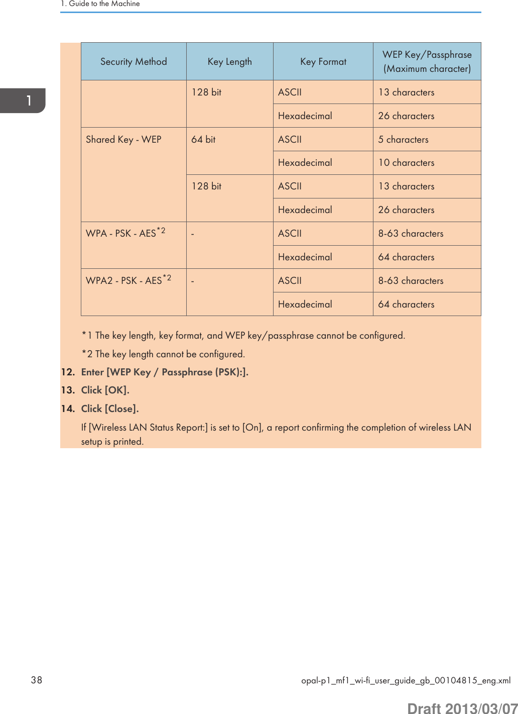 Security Method Key Length Key Format WEP Key/Passphrase(Maximum character)128 bit ASCII 13 charactersHexadecimal 26 charactersShared Key - WEP 64 bit ASCII 5 charactersHexadecimal 10 characters128 bit ASCII 13 charactersHexadecimal 26 charactersWPA - PSK - AES*2 - ASCII 8-63 charactersHexadecimal 64 charactersWPA2 - PSK - AES*2 - ASCII 8-63 charactersHexadecimal 64 characters*1 The key length, key format, and WEP key/passphrase cannot be configured.*2 The key length cannot be configured.12. Enter [WEP Key / Passphrase (PSK):].13. Click [OK].14. Click [Close].If [Wireless LAN Status Report:] is set to [On], a report confirming the completion of wireless LANsetup is printed.1. Guide to the Machine38 opal-p1_mf1_wi-fi_user_guide_gb_00104815_eng.xmlDraft 2013/03/07