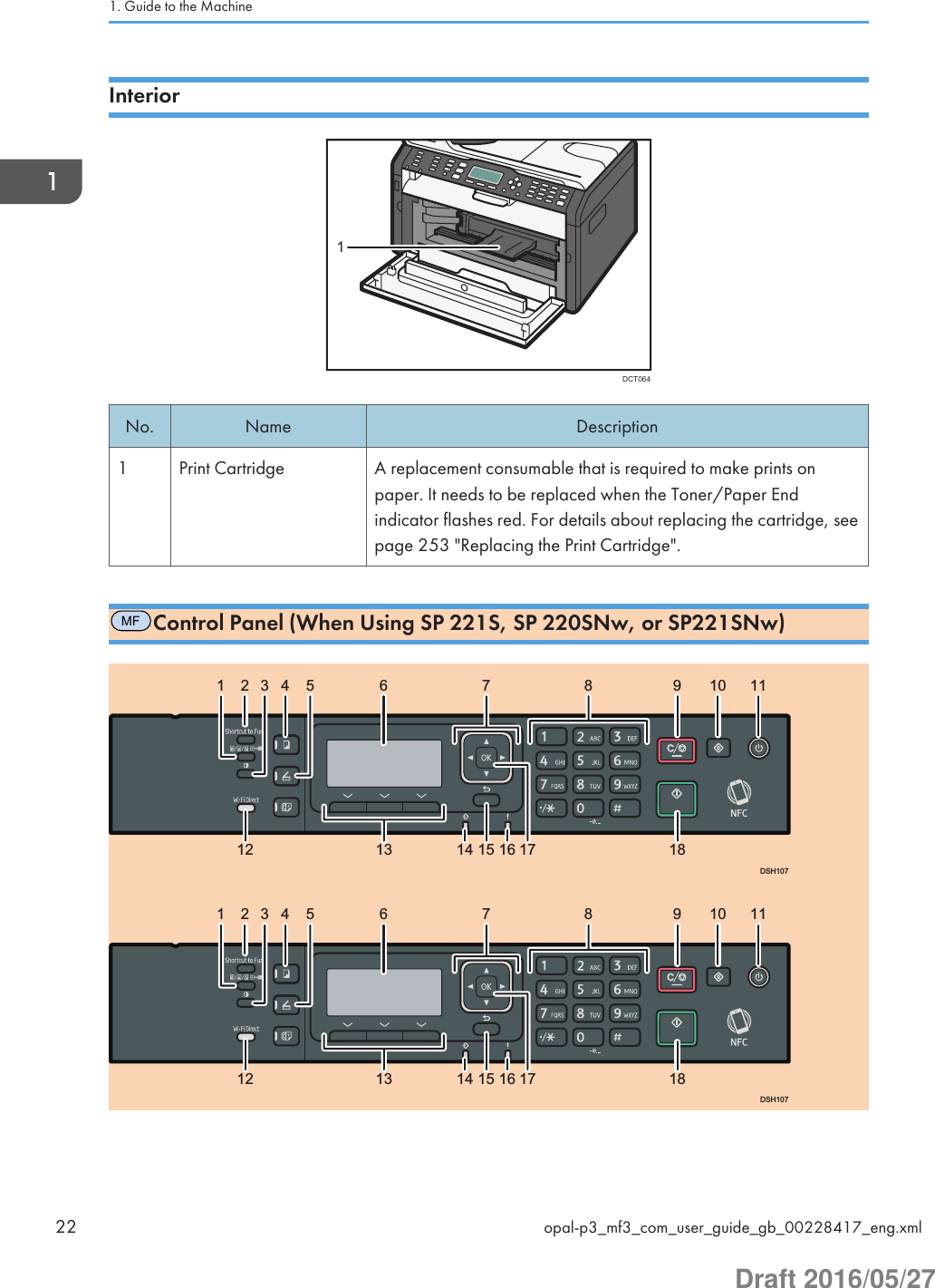 InteriorDCT0641No. Name Description1 Print Cartridge A replacement consumable that is required to make prints onpaper. It needs to be replaced when the Toner/Paper Endindicator flashes red. For details about replacing the cartridge, seepage 253 &quot;Replacing the Print Cartridge&quot;.MFControl Panel (When Using SP 221S, SP 220SNw, or SP221SNw)DSH10712345 6 7 8 9 10 1112 1713 14 15 16 18DSH10712345 6 7 8 9 10 1112 1713 14 15 16 181. Guide to the Machine22 opal-p3_mf3_com_user_guide_gb_00228417_eng.xmlDraft 2016/05/27