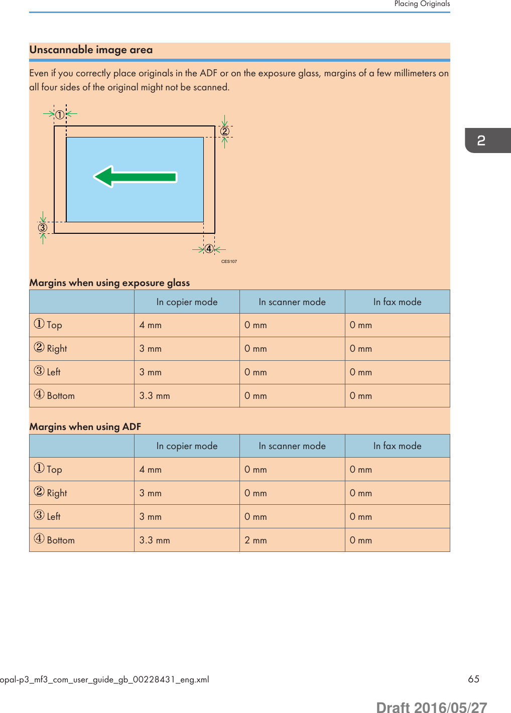 Unscannable image areaEven if you correctly place originals in the ADF or on the exposure glass, margins of a few millimeters onall four sides of the original might not be scanned.CES107Margins when using exposure glassIn copier mode In scanner mode In fax mode Top 4 mm 0 mm 0 mm Right 3 mm 0 mm 0 mm Left 3 mm 0 mm 0 mm Bottom 3.3 mm 0 mm 0 mmMargins when using ADFIn copier mode In scanner mode In fax mode Top 4 mm 0 mm 0 mm Right 3 mm 0 mm 0 mm Left 3 mm 0 mm 0 mm Bottom 3.3 mm 2 mm 0 mmPlacing Originalsopal-p3_mf3_com_user_guide_gb_00228431_eng.xml 65Draft 2016/05/27