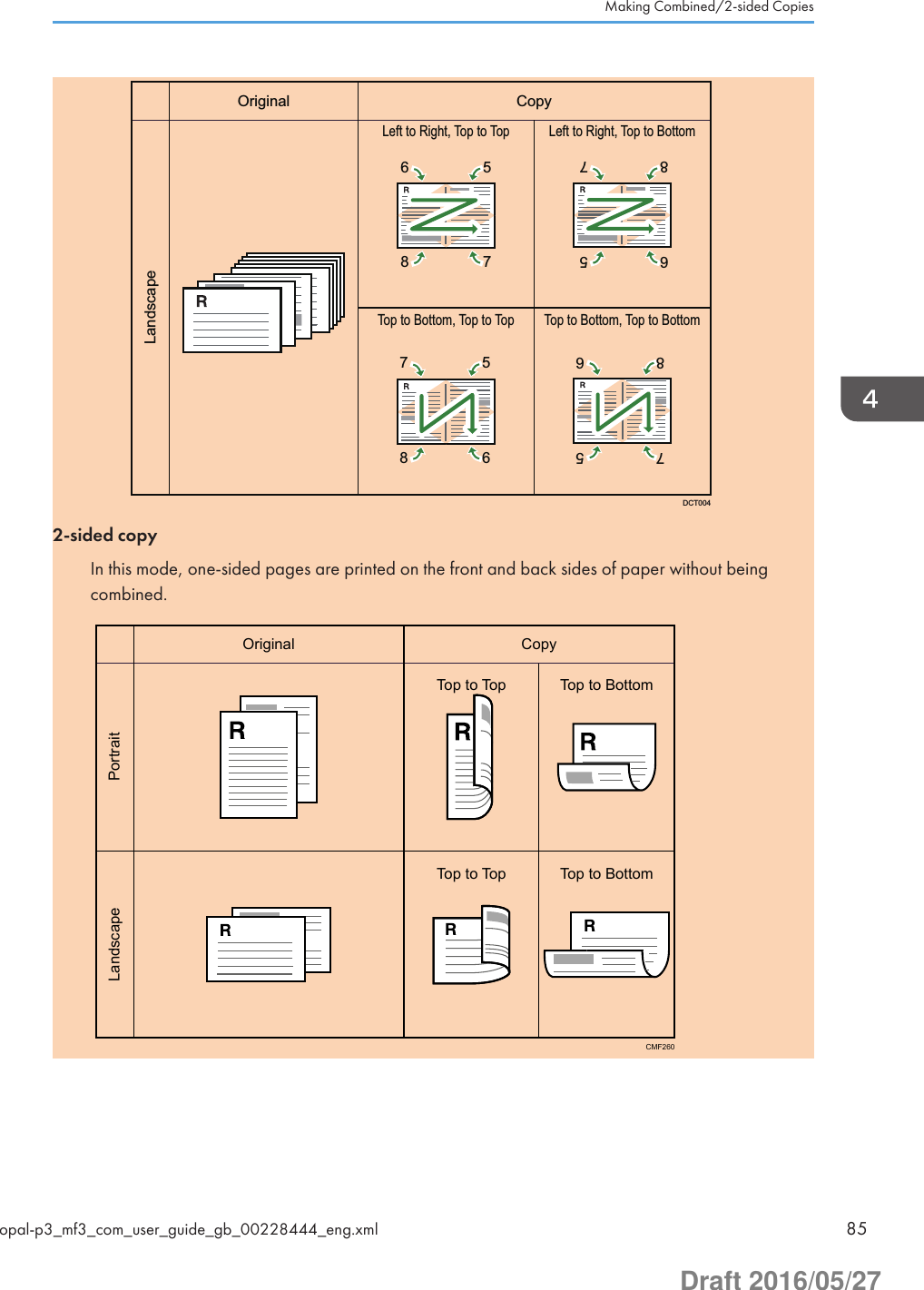 8765867565877586LandscapeOriginal CopyLeft to Right, Top to Top Left to Right, Top to BottomTop to Bottom, Top to Top Top to Bottom, Top to BottomDCT0042-sided copyIn this mode, one-sided pages are printed on the front and back sides of paper without beingcombined.PortraitLandscapeOriginal CopyCMF260Top to Top Top to BottomTop to Top Top to BottomMaking Combined/2-sided Copiesopal-p3_mf3_com_user_guide_gb_00228444_eng.xml 85Draft 2016/05/27