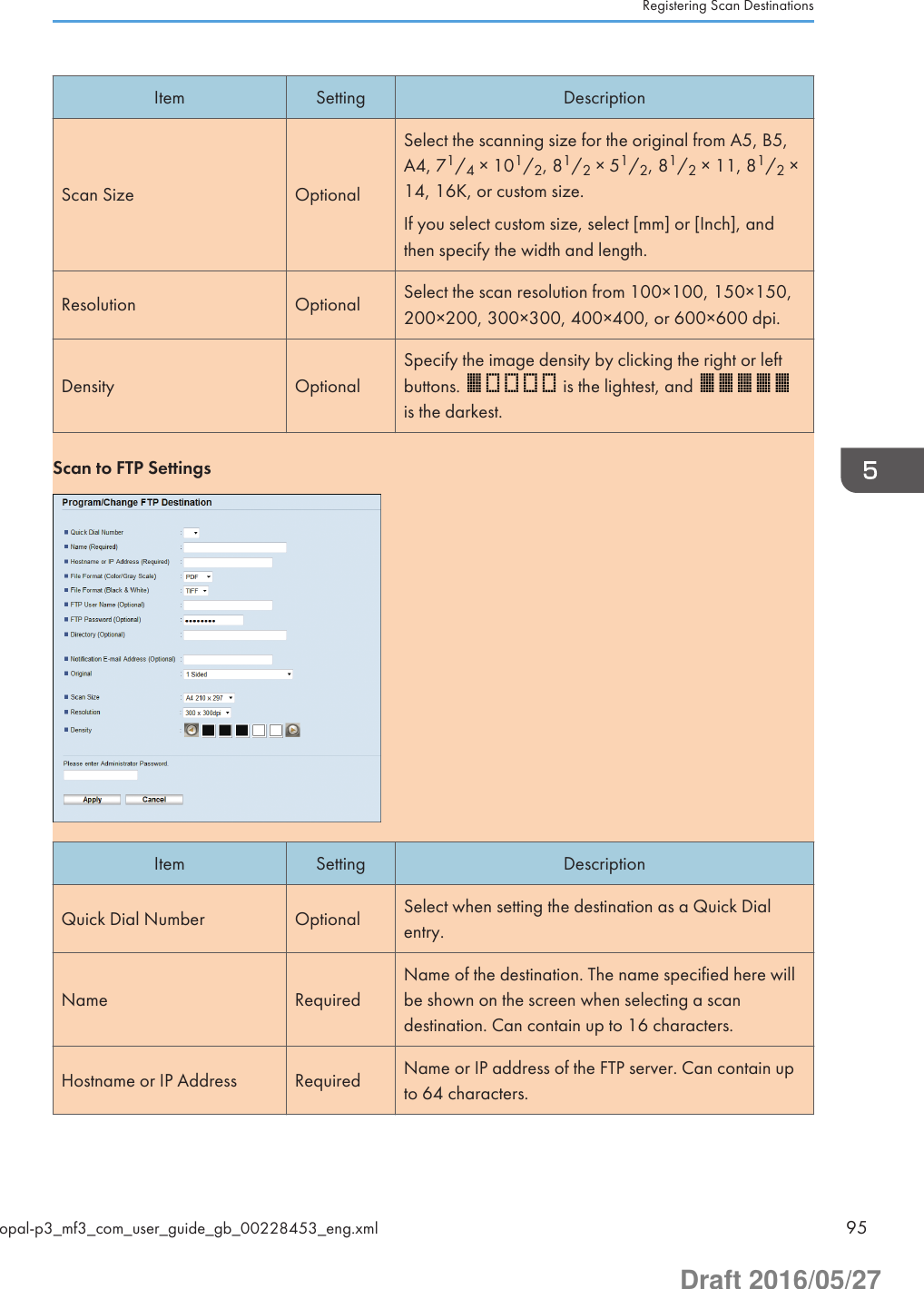 Item Setting DescriptionScan Size OptionalSelect the scanning size for the original from A5, B5,A4, 71/4 × 101/2, 81/2 × 51/2, 81/2 × 11, 81/2 ×14, 16K, or custom size.If you select custom size, select [mm] or [Inch], andthen specify the width and length.Resolution Optional Select the scan resolution from 100×100, 150×150,200×200, 300×300, 400×400, or 600×600 dpi.Density OptionalSpecify the image density by clicking the right or leftbuttons.   is the lightest, and is the darkest.Scan to FTP SettingsItem Setting DescriptionQuick Dial Number Optional Select when setting the destination as a Quick Dialentry.Name RequiredName of the destination. The name specified here willbe shown on the screen when selecting a scandestination. Can contain up to 16 characters.Hostname or IP Address Required Name or IP address of the FTP server. Can contain upto 64 characters.Registering Scan Destinationsopal-p3_mf3_com_user_guide_gb_00228453_eng.xml 95Draft 2016/05/27