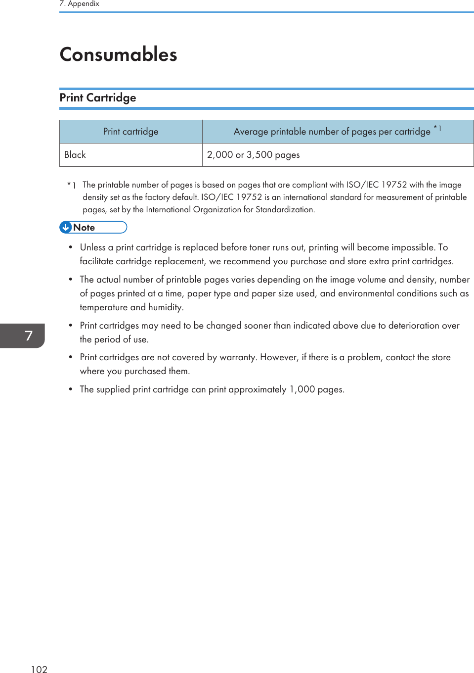 ConsumablesPrint CartridgePrint cartridge Average printable number of pages per cartridge *1Black 2,000 or 3,500 pages*1 The printable number of pages is based on pages that are compliant with ISO/IEC 19752 with the imagedensity set as the factory default. ISO/IEC 19752 is an international standard for measurement of printablepages, set by the International Organization for Standardization.• Unless a print cartridge is replaced before toner runs out, printing will become impossible. Tofacilitate cartridge replacement, we recommend you purchase and store extra print cartridges.•The actual number of printable pages varies depending on the image volume and density, numberof pages printed at a time, paper type and paper size used, and environmental conditions such astemperature and humidity.• Print cartridges may need to be changed sooner than indicated above due to deterioration overthe period of use.• Print cartridges are not covered by warranty. However, if there is a problem, contact the storewhere you purchased them.• The supplied print cartridge can print approximately 1,000 pages.7. Appendix102