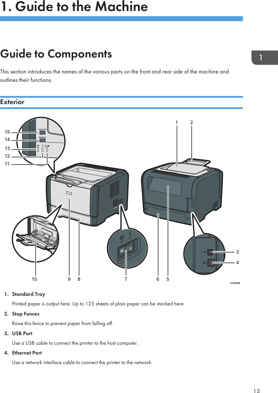 1. Guide to the MachineGuide to ComponentsThis section introduces the names of the various parts on the front and rear side of the machine andoutlines their functions.ExteriorCVW0361413111551276891034121. Standard TrayPrinted paper is output here. Up to 125 sheets of plain paper can be stacked here.2. Stop FencesRaise this fence to prevent paper from falling off.3. USB PortUse a USB cable to connect the printer to the host computer.4. Ethernet PortUse a network interface cable to connect the printer to the network.13