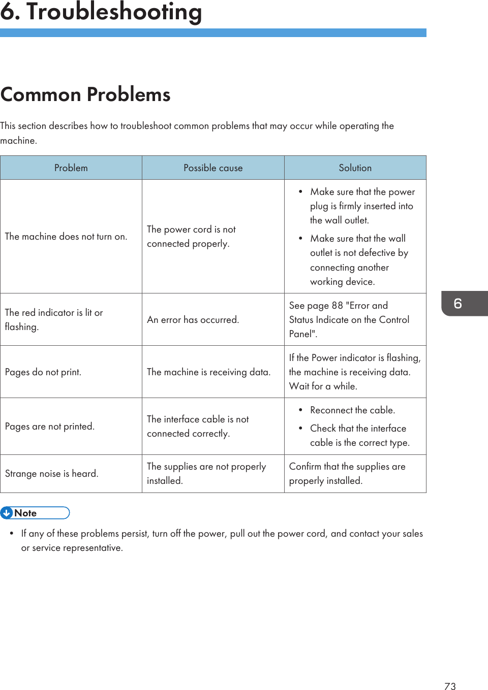 6. TroubleshootingCommon ProblemsThis section describes how to troubleshoot common problems that may occur while operating themachine.Problem Possible cause SolutionThe machine does not turn on. The power cord is notconnected properly.• Make sure that the powerplug is firmly inserted intothe wall outlet.•Make sure that the walloutlet is not defective byconnecting anotherworking device.The red indicator is lit orflashing. An error has occurred.See page 88 &quot;Error andStatus Indicate on the ControlPanel&quot;.Pages do not print. The machine is receiving data.If the Power indicator is flashing,the machine is receiving data.Wait for a while.Pages are not printed. The interface cable is notconnected correctly.• Reconnect the cable.•Check that the interfacecable is the correct type.Strange noise is heard. The supplies are not properlyinstalled.Confirm that the supplies areproperly installed.• If any of these problems persist, turn off the power, pull out the power cord, and contact your salesor service representative.73