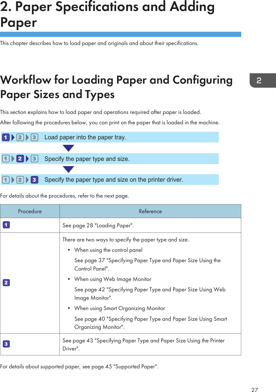 2. Paper Specifications and AddingPaperThis chapter describes how to load paper and originals and about their specifications.Workflow for Loading Paper and ConfiguringPaper Sizes and TypesThis section explains how to load paper and operations required after paper is loaded.After following the procedures below, you can print on the paper that is loaded in the machine.Load paper into the paper tray.Specify the paper type and size.Specify the paper type and size on the printer driver.For details about the procedures, refer to the next page.Procedure ReferenceSee page 28 &quot;Loading Paper&quot;.There are two ways to specify the paper type and size.• When using the control panelSee page 37 &quot;Specifying Paper Type and Paper Size Using theControl Panel&quot;.• When using Web Image MonitorSee page 42 &quot;Specifying Paper Type and Paper Size Using WebImage Monitor&quot;.• When using Smart Organizing MonitorSee page 40 &quot;Specifying Paper Type and Paper Size Using SmartOrganizing Monitor&quot;.See page 43 &quot;Specifying Paper Type and Paper Size Using the PrinterDriver&quot;.For details about supported paper, see page 45 &quot;Supported Paper&quot;.27