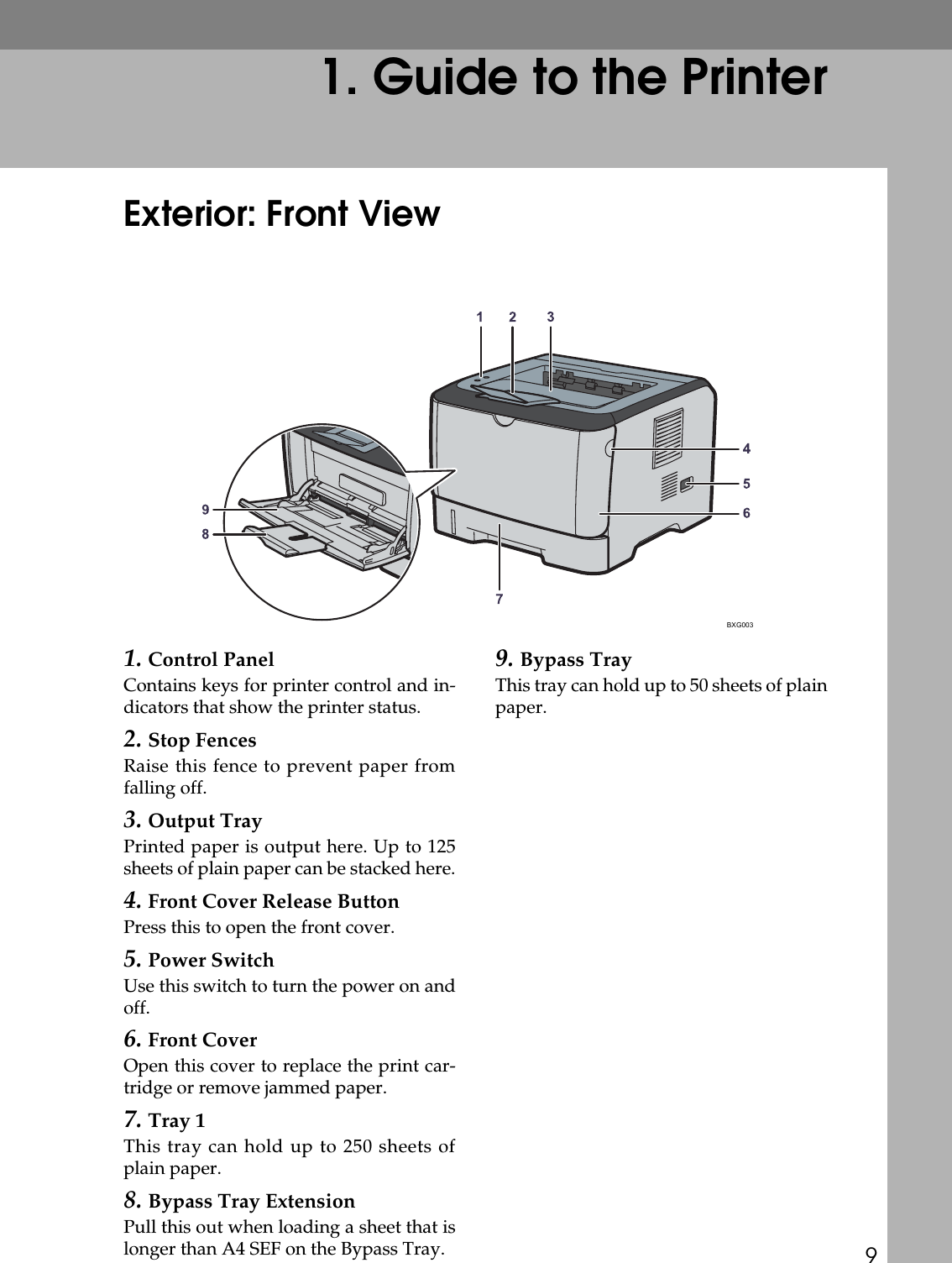 91. Guide to the PrinterExterior: Front View1. Control PanelContains keys for printer control and in-dicators that show the printer status.2. Stop FencesRaise this fence to prevent paper fromfalling off.3. Output TrayPrinted paper is output here. Up to 125sheets of plain paper can be stacked here.4. Front Cover Release ButtonPress this to open the front cover.5. Power SwitchUse this switch to turn the power on andoff.6. Front CoverOpen this cover to replace the print car-tridge or remove jammed paper.7. Tray 1This tray can hold up to 250 sheets ofplain paper.8. Bypass Tray ExtensionPull this out when loading a sheet that islonger than A4 SEF on the Bypass Tray.9. Bypass TrayThis tray can hold up to 50 sheets of plainpaper.BXG003