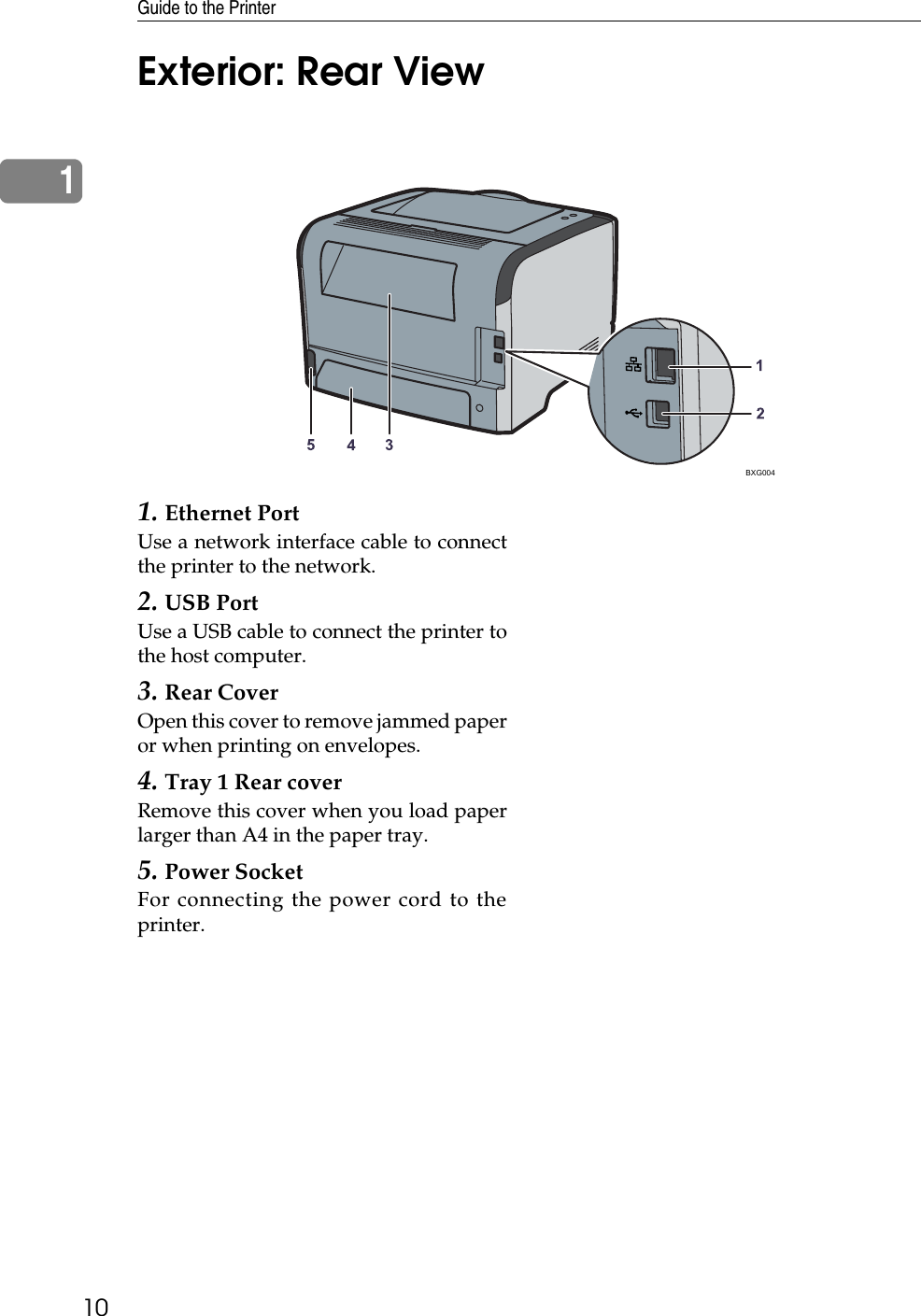 Guide to the Printer101Exterior: Rear View1. Ethernet PortUse a network interface cable to connectthe printer to the network.2. USB PortUse a USB cable to connect the printer tothe host computer.3. Rear CoverOpen this cover to remove jammed paperor when printing on envelopes.4. Tray 1 Rear coverRemove this cover when you load paperlarger than A4 in the paper tray.5. Power SocketFor connecting the power cord to theprinter.BXG004 