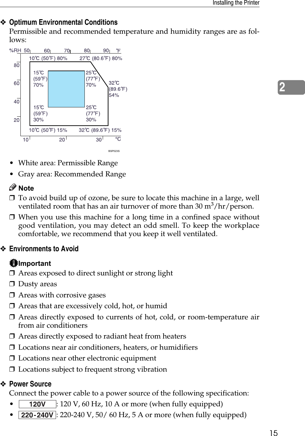 Installing the Printer152❖Optimum Environmental ConditionsPermissible and recommended temperature and humidity ranges are as fol-lows:• White area: Permissible Range• Gray area: Recommended RangeNote❒To avoid build up of ozone, be sure to locate this machine in a large, wellventilated room that has an air turnover of more than 30 m3/hr/person.❒When you use this machine for a long time in a confined space withoutgood ventilation, you may detect an odd smell. To keep the workplacecomfortable, we recommend that you keep it well ventilated.❖Environments to AvoidImportant❒Areas exposed to direct sunlight or strong light❒Dusty areas❒Areas with corrosive gases❒Areas that are excessively cold, hot, or humid❒Areas directly exposed to currents of hot, cold, or room-temperature airfrom air conditioners❒Areas directly exposed to radiant heat from heaters❒Locations near air conditioners, heaters, or humidifiers❒Locations near other electronic equipment❒Locations subject to frequent strong vibration❖Power SourceConnect the power cable to a power source of the following specification:• : 120 V, 60 Hz, 10 A or more (when fully equipped)• : 220-240 V, 50/ 60 Hz, 5 A or more (when fully equipped)BSP023S