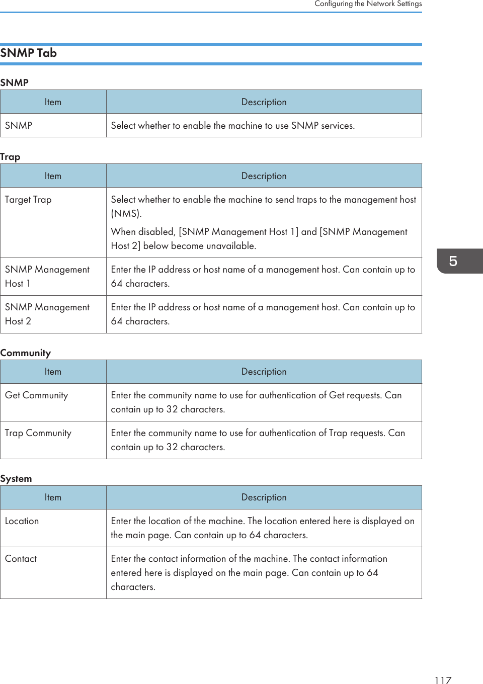 SNMP TabSNMPItem DescriptionSNMP Select whether to enable the machine to use SNMP services.TrapItem DescriptionTarget Trap Select whether to enable the machine to send traps to the management host(NMS).When disabled, [SNMP Management Host 1] and [SNMP ManagementHost 2] below become unavailable.SNMP ManagementHost 1Enter the IP address or host name of a management host. Can contain up to64 characters.SNMP ManagementHost 2Enter the IP address or host name of a management host. Can contain up to64 characters.CommunityItem DescriptionGet Community Enter the community name to use for authentication of Get requests. Cancontain up to 32 characters.Trap Community Enter the community name to use for authentication of Trap requests. Cancontain up to 32 characters.SystemItem DescriptionLocation Enter the location of the machine. The location entered here is displayed onthe main page. Can contain up to 64 characters.Contact Enter the contact information of the machine. The contact informationentered here is displayed on the main page. Can contain up to 64characters.Configuring the Network Settings117