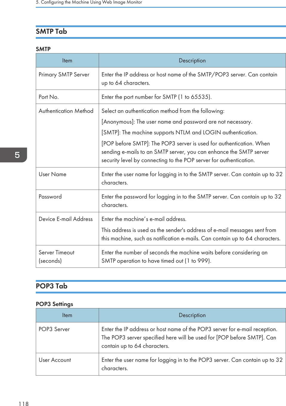 SMTP TabSMTPItem DescriptionPrimary SMTP Server Enter the IP address or host name of the SMTP/POP3 server. Can containup to 64 characters.Port No. Enter the port number for SMTP (1 to 65535).Authentication Method Select an authentication method from the following:[Anonymous]: The user name and password are not necessary.[SMTP]: The machine supports NTLM and LOGIN authentication.[POP before SMTP]: The POP3 server is used for authentication. Whensending e-mails to an SMTP server, you can enhance the SMTP serversecurity level by connecting to the POP server for authentication.User Name Enter the user name for logging in to the SMTP server. Can contain up to 32characters.Password Enter the password for logging in to the SMTP server. Can contain up to 32characters.Device E-mail Address Enter the machine’s e-mail address.This address is used as the sender&apos;s address of e-mail messages sent fromthis machine, such as notification e-mails. Can contain up to 64 characters.Server Timeout(seconds)Enter the number of seconds the machine waits before considering anSMTP operation to have timed out (1 to 999).POP3 TabPOP3 SettingsItem DescriptionPOP3 Server Enter the IP address or host name of the POP3 server for e-mail reception.The POP3 server specified here will be used for [POP before SMTP]. Cancontain up to 64 characters.User Account Enter the user name for logging in to the POP3 server. Can contain up to 32characters.5. Configuring the Machine Using Web Image Monitor118