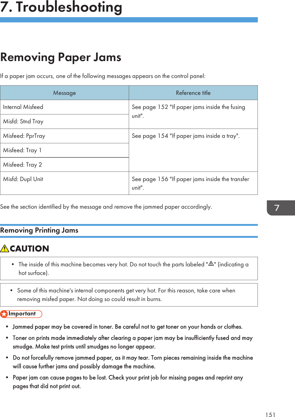 7. TroubleshootingRemoving Paper JamsIf a paper jam occurs, one of the following messages appears on the control panel:Message Reference titleInternal Misfeed See page 152 &quot;If paper jams inside the fusingunit&quot;.Misfd: Stnd TrayMisfeed: PprTray See page 154 &quot;If paper jams inside a tray&quot;.Misfeed: Tray 1Misfeed: Tray 2Misfd: Dupl Unit See page 156 &quot;If paper jams inside the transferunit&quot;.See the section identified by the message and remove the jammed paper accordingly.Removing Printing Jams• The inside of this machine becomes very hot. Do not touch the parts labeled &quot; &quot; (indicating ahot surface).• Some of this machine&apos;s internal components get very hot. For this reason, take care whenremoving misfed paper. Not doing so could result in burns.• Jammed paper may be covered in toner. Be careful not to get toner on your hands or clothes.• Toner on prints made immediately after clearing a paper jam may be insufficiently fused and maysmudge. Make test prints until smudges no longer appear.• Do not forcefully remove jammed paper, as it may tear. Torn pieces remaining inside the machinewill cause further jams and possibly damage the machine.• Paper jam can cause pages to be lost. Check your print job for missing pages and reprint anypages that did not print out.151