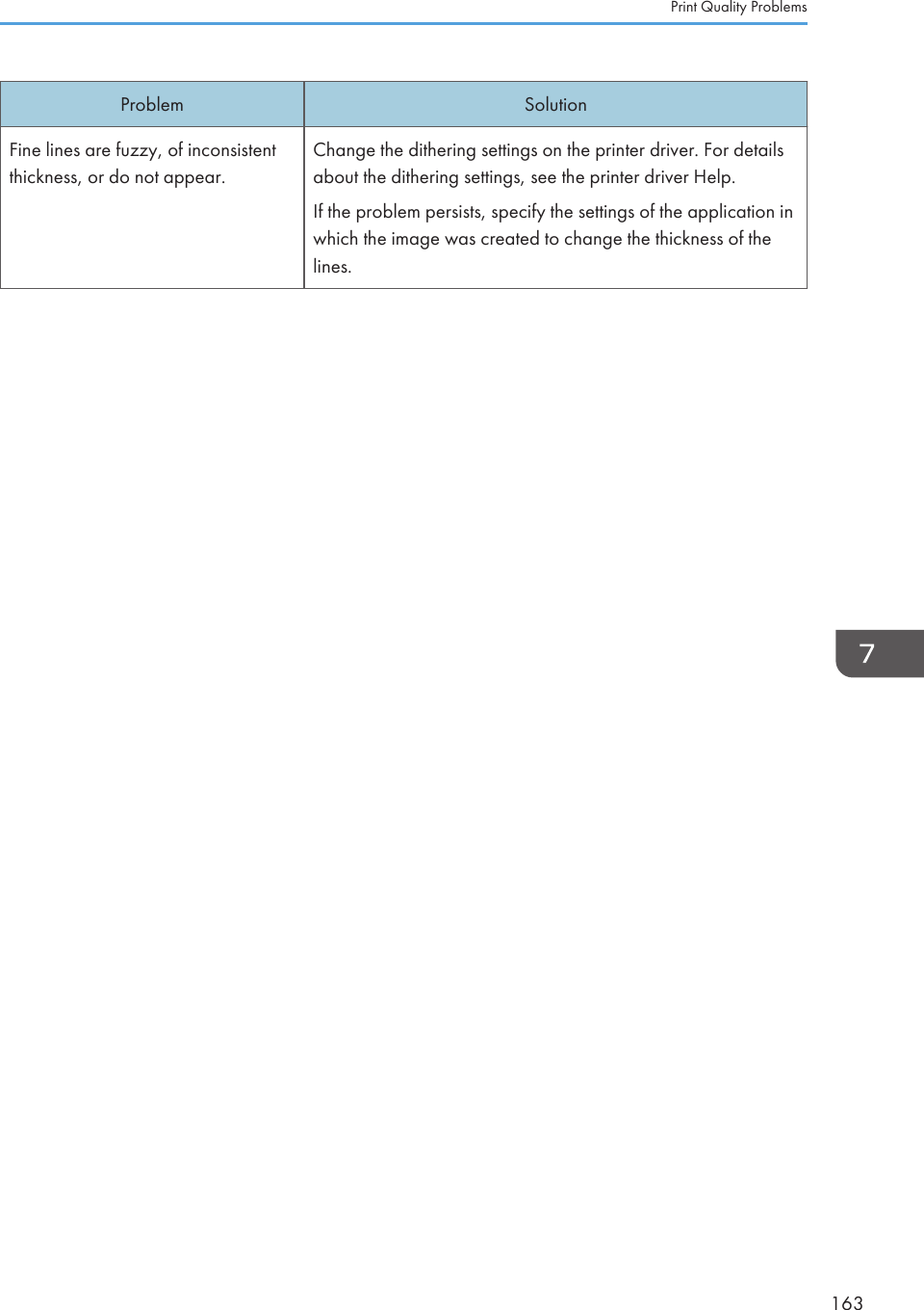 Problem SolutionFine lines are fuzzy, of inconsistentthickness, or do not appear.Change the dithering settings on the printer driver. For detailsabout the dithering settings, see the printer driver Help.If the problem persists, specify the settings of the application inwhich the image was created to change the thickness of thelines.Print Quality Problems163