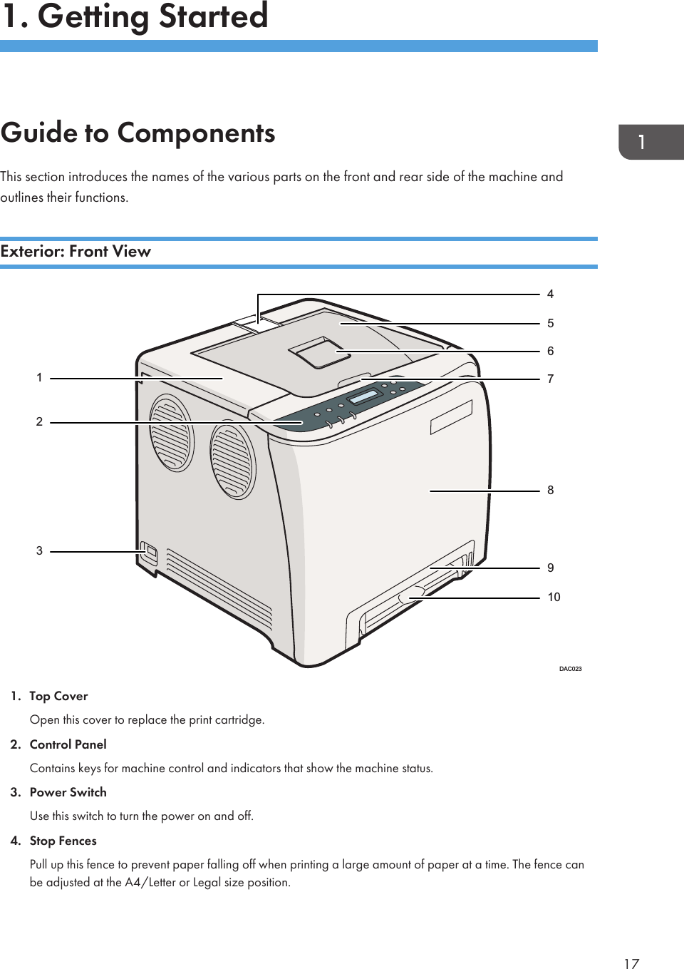 1. Getting StartedGuide to ComponentsThis section introduces the names of the various parts on the front and rear side of the machine andoutlines their functions.Exterior: Front View12345678910DAC0231. Top CoverOpen this cover to replace the print cartridge.2. Control PanelContains keys for machine control and indicators that show the machine status.3. Power SwitchUse this switch to turn the power on and off.4. Stop FencesPull up this fence to prevent paper falling off when printing a large amount of paper at a time. The fence canbe adjusted at the A4/Letter or Legal size position.17