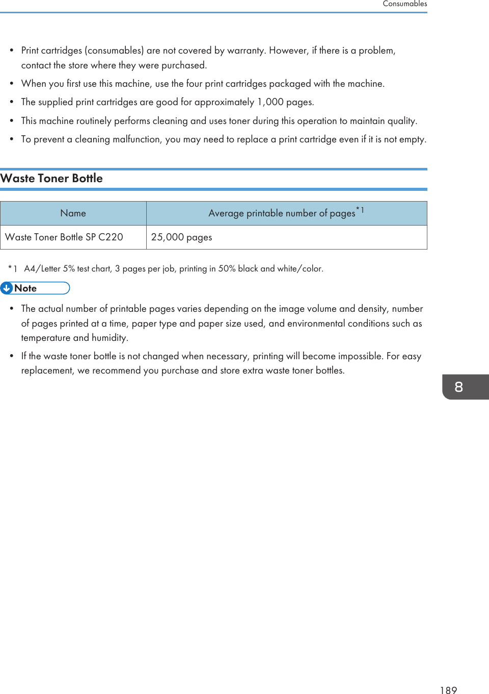 • Print cartridges (consumables) are not covered by warranty. However, if there is a problem,contact the store where they were purchased.• When you first use this machine, use the four print cartridges packaged with the machine.• The supplied print cartridges are good for approximately 1,000 pages.• This machine routinely performs cleaning and uses toner during this operation to maintain quality.• To prevent a cleaning malfunction, you may need to replace a print cartridge even if it is not empty.Waste Toner BottleName Average printable number of pages*1Waste Toner Bottle SP C220 25,000 pages*1 A4/Letter 5% test chart, 3 pages per job, printing in 50% black and white/color.• The actual number of printable pages varies depending on the image volume and density, numberof pages printed at a time, paper type and paper size used, and environmental conditions such astemperature and humidity.• If the waste toner bottle is not changed when necessary, printing will become impossible. For easyreplacement, we recommend you purchase and store extra waste toner bottles.Consumables189
