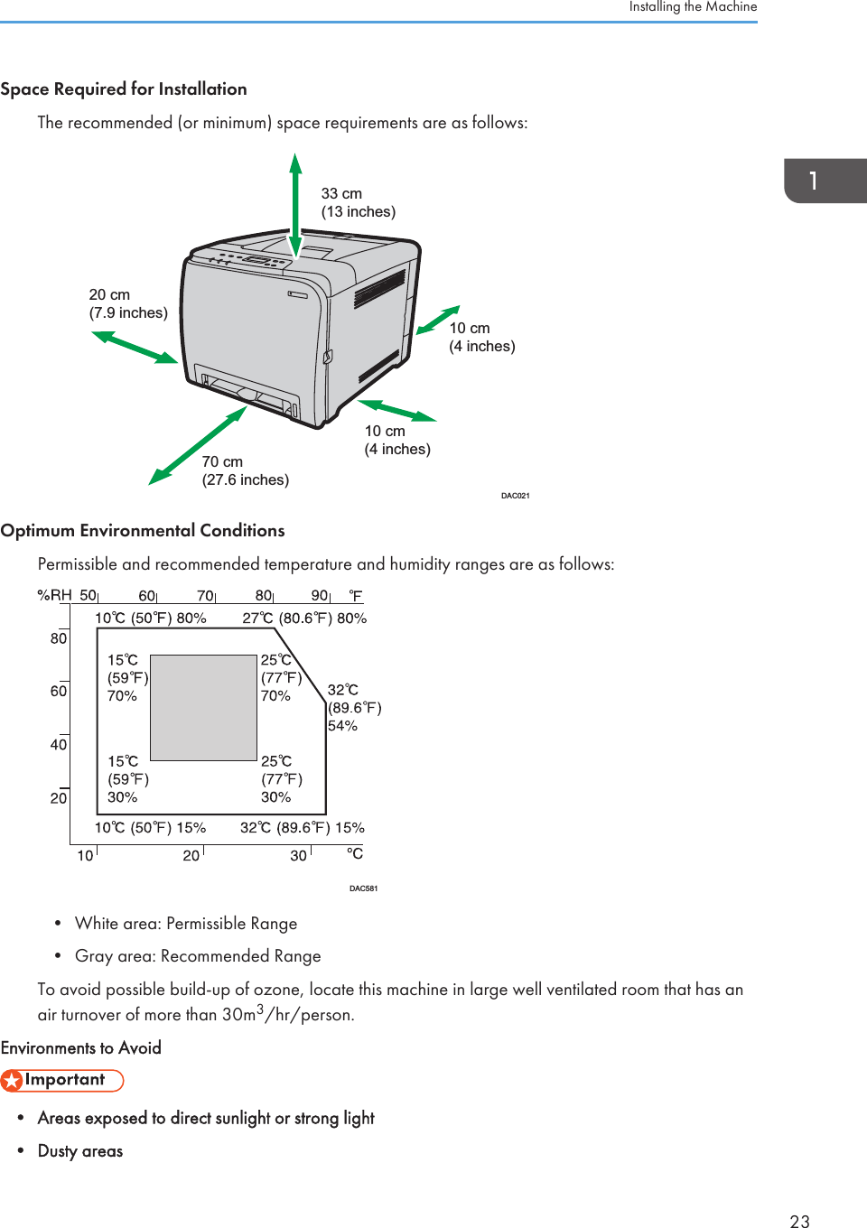 Space Required for InstallationThe recommended (or minimum) space requirements are as follows:33 cm(13 inches)10 cm(4 inches)10 cm(4 inches)70 cm(27.6 inches)20 cm(7.9 inches)DAC021Optimum Environmental ConditionsPermissible and recommended temperature and humidity ranges are as follows:DAC581• White area: Permissible Range• Gray area: Recommended RangeTo avoid possible build-up of ozone, locate this machine in large well ventilated room that has anair turnover of more than 30m3/hr/person.Environments to Avoid• Areas exposed to direct sunlight or strong light• Dusty areasInstalling the Machine23