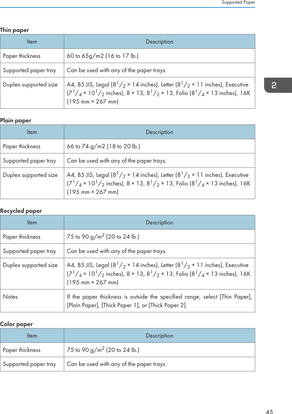 Thin paperItem DescriptionPaper thickness 60 to 65g/m2 (16 to 17 lb.)Supported paper tray Can be used with any of the paper trays.Duplex supported size A4, B5 JIS, Legal (81/2 × 14 inches), Letter (81/2 × 11 inches), Executive(71/4 × 101/2 inches), 8 × 13, 81/2 × 13, Folio (81/4 × 13 inches), 16K(195 mm × 267 mm)Plain paperItem DescriptionPaper thickness 66 to 74 g/m2 (18 to 20 lb.)Supported paper tray Can be used with any of the paper trays.Duplex supported size A4, B5 JIS, Legal (81/2 × 14 inches), Letter (81/2 × 11 inches), Executive(71/4 × 101/2 inches), 8 × 13, 81/2 × 13, Folio (81/4 × 13 inches), 16K(195 mm × 267 mm)Recycled paperItem DescriptionPaper thickness 75 to 90 g/m2 (20 to 24 lb.)Supported paper tray Can be used with any of the paper trays.Duplex supported size A4, B5 JIS, Legal (81/2 × 14 inches), Letter (81/2 × 11 inches), Executive(71/4 × 101/2 inches), 8 × 13, 81/2 × 13, Folio (81/4 × 13 inches), 16K(195 mm × 267 mm)Notes If  the  paper  thickness  is  outside  the  specified  range,  select  [Thin  Paper],[Plain Paper], [Thick Paper 1], or [Thick Paper 2].Color paperItem DescriptionPaper thickness 75 to 90 g/m2 (20 to 24 lb.)Supported paper tray Can be used with any of the paper trays.Supported Paper45