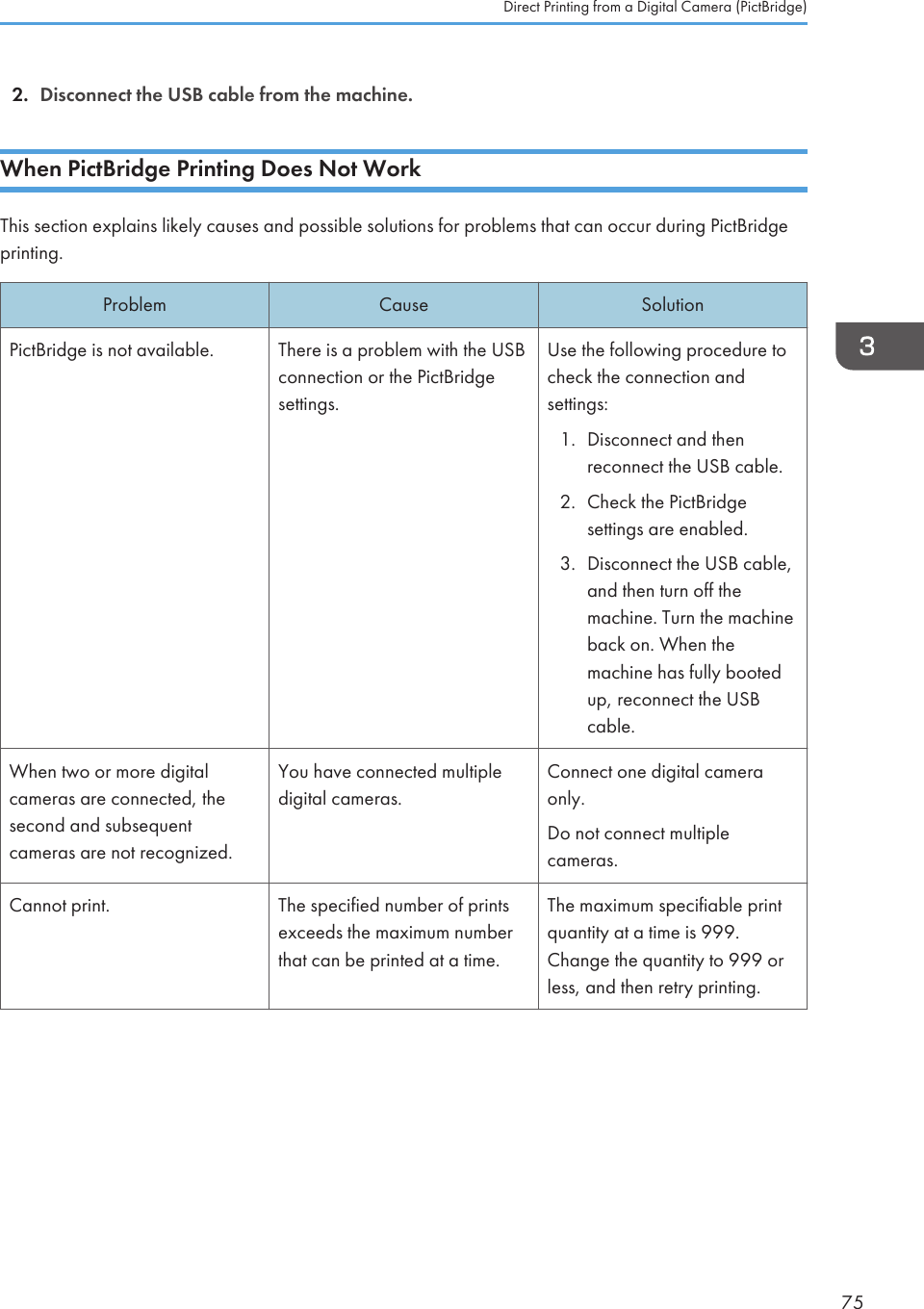 2. Disconnect the USB cable from the machine.When PictBridge Printing Does Not WorkThis section explains likely causes and possible solutions for problems that can occur during PictBridgeprinting.Problem Cause SolutionPictBridge is not available. There is a problem with the USBconnection or the PictBridgesettings.Use the following procedure tocheck the connection andsettings:1. Disconnect and thenreconnect the USB cable.2. Check the PictBridgesettings are enabled.3. Disconnect the USB cable,and then turn off themachine. Turn the machineback on. When themachine has fully bootedup, reconnect the USBcable.When two or more digitalcameras are connected, thesecond and subsequentcameras are not recognized.You have connected multipledigital cameras.Connect one digital cameraonly.Do not connect multiplecameras.Cannot print. The specified number of printsexceeds the maximum numberthat can be printed at a time.The maximum specifiable printquantity at a time is 999.Change the quantity to 999 orless, and then retry printing.Direct Printing from a Digital Camera (PictBridge)75