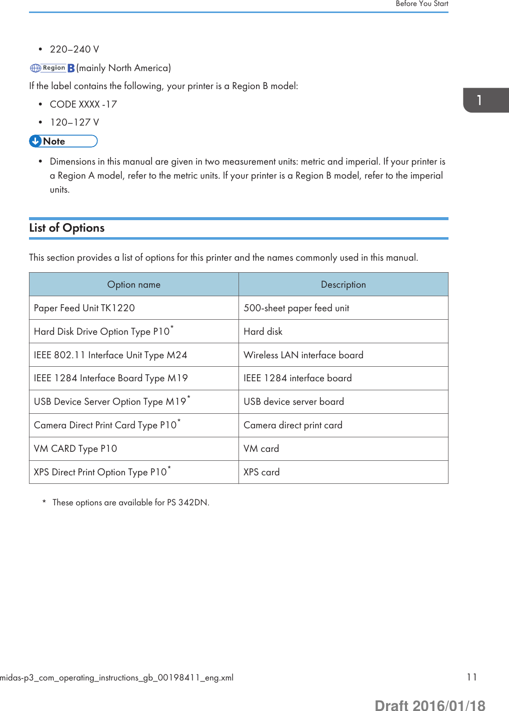 • 220–240 V(mainly North America)If the label contains the following, your printer is a Region B model:• CODE XXXX -17• 120–127 V• Dimensions in this manual are given in two measurement units: metric and imperial. If your printer isa Region A model, refer to the metric units. If your printer is a Region B model, refer to the imperialunits.List of OptionsThis section provides a list of options for this printer and the names commonly used in this manual.Option name DescriptionPaper Feed Unit TK1220 500-sheet paper feed unitHard Disk Drive Option Type P10*Hard diskIEEE 802.11 Interface Unit Type M24 Wireless LAN interface boardIEEE 1284 Interface Board Type M19 IEEE 1284 interface boardUSB Device Server Option Type M19*USB device server boardCamera Direct Print Card Type P10*Camera direct print cardVM CARD Type P10 VM cardXPS Direct Print Option Type P10*XPS card*These options are available for PS 342DN.Before You Startmidas-p3_com_operating_instructions_gb_00198411_eng.xml 11Draft 2016/01/18