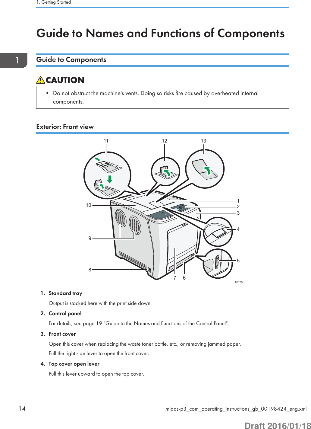 Guide to Names and Functions of ComponentsGuide to Components• Do not obstruct the machine&apos;s vents. Doing so risks fire caused by overheated internalcomponents.Exterior: Front viewDPP00111 12 13567810123491. Standard trayOutput is stacked here with the print side down.2. Control panelFor details, see page 19 &quot;Guide to the Names and Functions of the Control Panel&quot;.3. Front coverOpen this cover when replacing the waste toner bottle, etc., or removing jammed paper.Pull the right side lever to open the front cover.4. Top cover open leverPull this lever upward to open the top cover.1. Getting Started14 midas-p3_com_operating_instructions_gb_00198424_eng.xmlDraft 2016/01/18