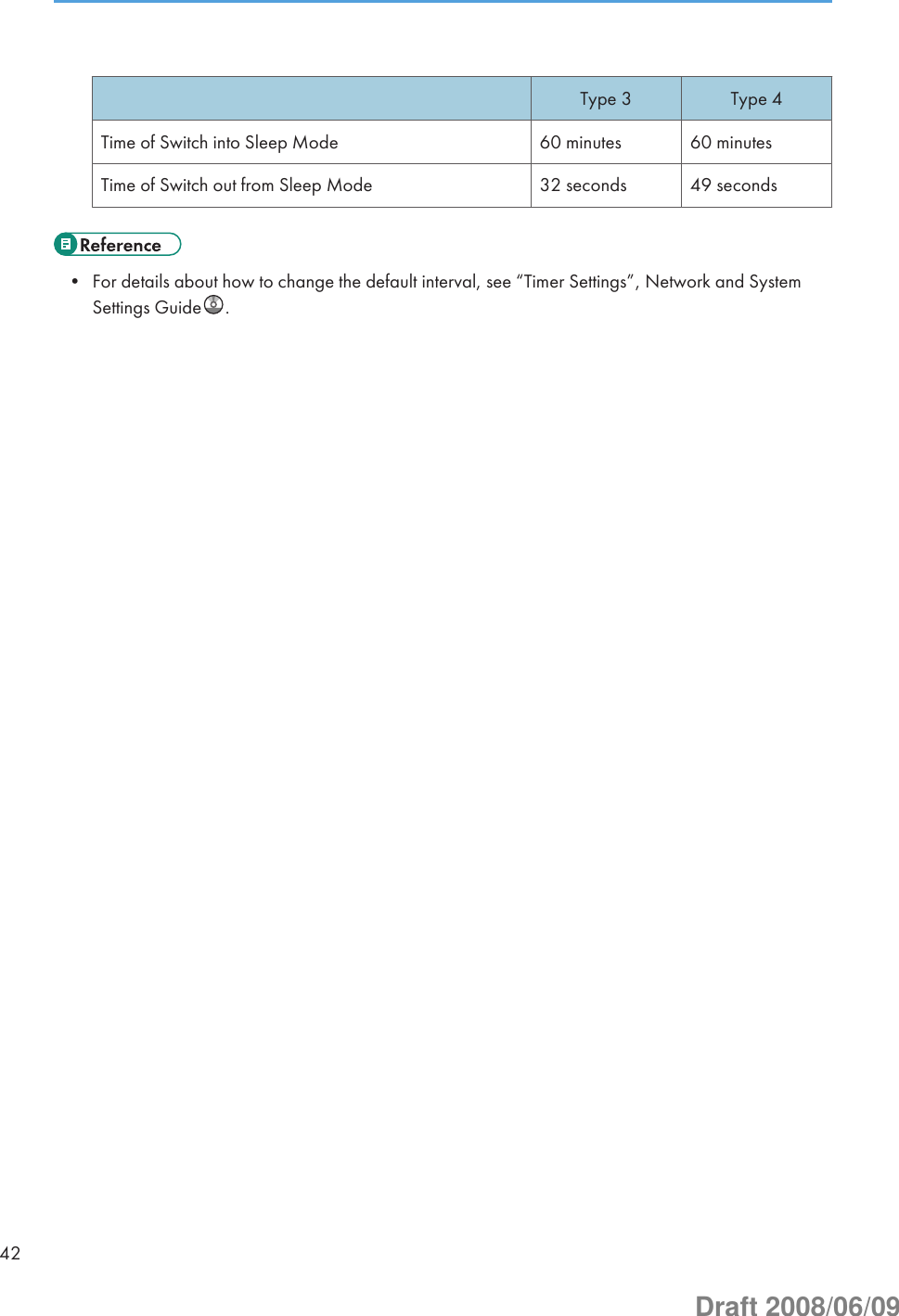 Type 3 Type 4Time of Switch into Sleep Mode 60 minutes 60 minutesTime of Switch out from Sleep Mode 32 seconds 49 seconds• For details about how to change the default interval, see “Timer Settings”, Network and SystemSettings Guide .42Draft 2008/06/09