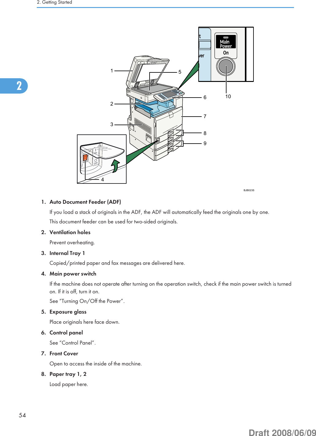 BJB023S412356789101. Auto Document Feeder (ADF)If you load a stack of originals in the ADF, the ADF will automatically feed the originals one by one.This document feeder can be used for two-sided originals.2. Ventilation holesPrevent overheating.3. Internal Tray 1Copied/printed paper and fax messages are delivered here.4. Main power switchIf the machine does not operate after turning on the operation switch, check if the main power switch is turnedon. If it is off, turn it on.See “Turning On/Off the Power”.5. Exposure glassPlace originals here face down.6. Control panelSee “Control Panel”.7. Front CoverOpen to access the inside of the machine.8. Paper tray 1, 2Load paper here.2. Getting Started542Draft 2008/06/09