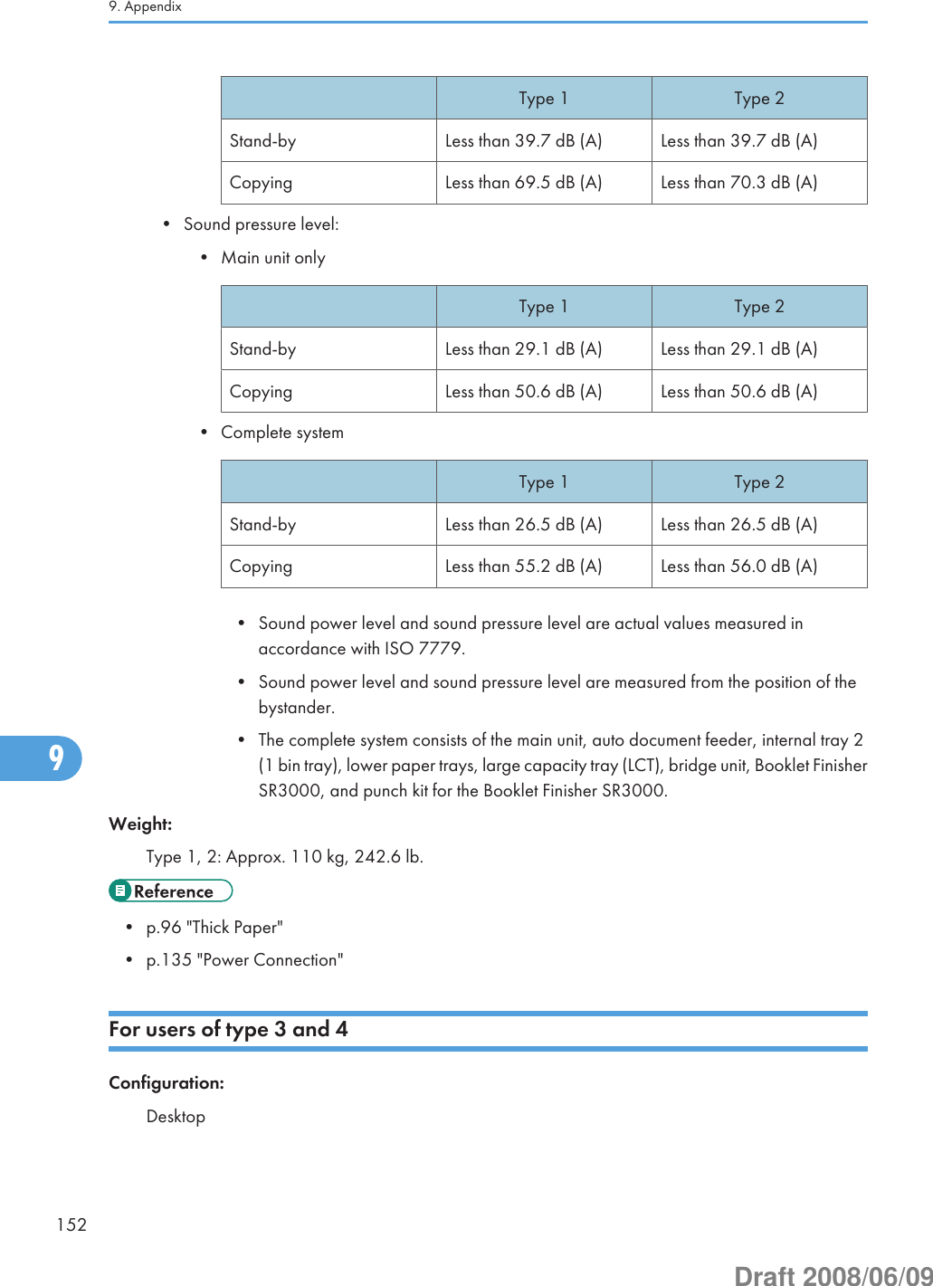 Type 1 Type 2Stand-by Less than 39.7 dB (A) Less than 39.7 dB (A)Copying Less than 69.5 dB (A) Less than 70.3 dB (A)• Sound pressure level:• Main unit onlyType 1 Type 2Stand-by Less than 29.1 dB (A) Less than 29.1 dB (A)Copying Less than 50.6 dB (A) Less than 50.6 dB (A)• Complete systemType 1 Type 2Stand-by Less than 26.5 dB (A) Less than 26.5 dB (A)Copying Less than 55.2 dB (A) Less than 56.0 dB (A)• Sound power level and sound pressure level are actual values measured inaccordance with ISO 7779.• Sound power level and sound pressure level are measured from the position of thebystander.• The complete system consists of the main unit, auto document feeder, internal tray 2(1 bin tray), lower paper trays, large capacity tray (LCT), bridge unit, Booklet FinisherSR3000, and punch kit for the Booklet Finisher SR3000.Weight:Type 1, 2: Approx. 110 kg, 242.6 lb.• p.96 &quot;Thick Paper&quot;• p.135 &quot;Power Connection&quot;For users of type 3 and 4Configuration:Desktop9. Appendix1529Draft 2008/06/09