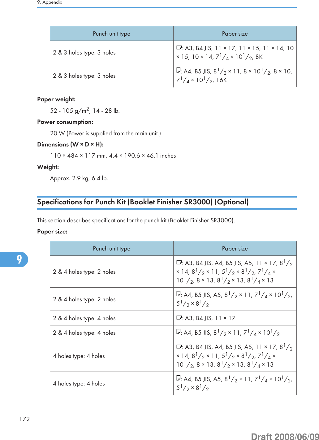 Punch unit type Paper size2 &amp; 3 holes type: 3 holes : A3, B4 JIS, 11 × 17, 11 × 15, 11 × 14, 10× 15, 10 × 14, 71/4 × 101/2, 8K2 &amp; 3 holes type: 3 holes : A4, B5 JIS, 81/2 × 11, 8 × 101/2, 8 × 10,71/4 × 101/2, 16KPaper weight:52 - 105 g/m2, 14 - 28 lb.Power consumption:20 W (Power is supplied from the main unit.)Dimensions (W × D × H):110 × 484 × 117 mm, 4.4 × 190.6 × 46.1 inchesWeight:Approx. 2.9 kg, 6.4 lb.Specifications for Punch Kit (Booklet Finisher SR3000) (Optional)This section describes specifications for the punch kit (Booklet Finisher SR3000).Paper size:Punch unit type Paper size2 &amp; 4 holes type: 2 holes: A3, B4 JIS, A4, B5 JIS, A5, 11 × 17, 81/2× 14, 81/2 × 11, 51/2 × 81/2, 71/4 ×101/2, 8 × 13, 81/2 × 13, 81/4 × 132 &amp; 4 holes type: 2 holes : A4, B5 JIS, A5, 81/2 × 11, 71/4 × 101/2,51/2 × 81/22 &amp; 4 holes type: 4 holes : A3, B4 JIS, 11 × 172 &amp; 4 holes type: 4 holes : A4, B5 JIS, 81/2 × 11, 71/4 × 101/24 holes type: 4 holes: A3, B4 JIS, A4, B5 JIS, A5, 11 × 17, 81/2× 14, 81/2 × 11, 51/2 × 81/2, 71/4 ×101/2, 8 × 13, 81/2 × 13, 81/4 × 134 holes type: 4 holes : A4, B5 JIS, A5, 81/2 × 11, 71/4 × 101/2,51/2 × 81/29. Appendix1729Draft 2008/06/09