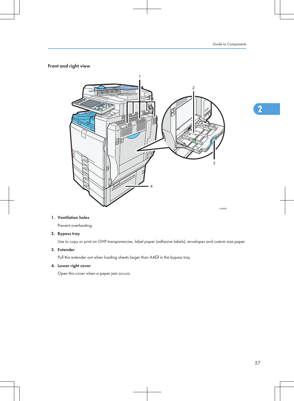 Front and right viewCAS02912341. Ventilation holesPrevent overheating.2. Bypass trayUse to copy or print on OHP transparencies, label paper (adhesive labels), envelopes and custom size paper.3. ExtenderPull this extender out when loading sheets larger than A4  in the bypass tray.4. Lower right coverOpen this cover when a paper jam occurs.Guide to Components572