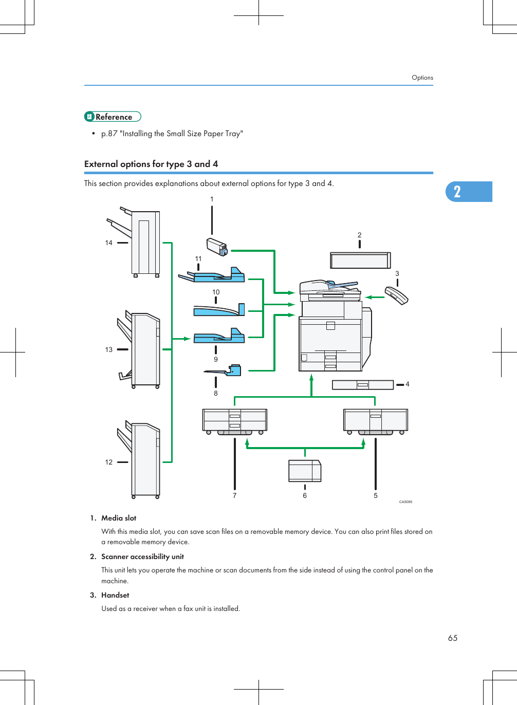 • p.87 &quot;Installing the Small Size Paper Tray&quot;External options for type 3 and 4This section provides explanations about external options for type 3 and 4.CAS09532101115678912131441. Media slotWith this media slot, you can save scan files on a removable memory device. You can also print files stored ona removable memory device.2. Scanner accessibility unitThis unit lets you operate the machine or scan documents from the side instead of using the control panel on themachine.3. HandsetUsed as a receiver when a fax unit is installed.Options652