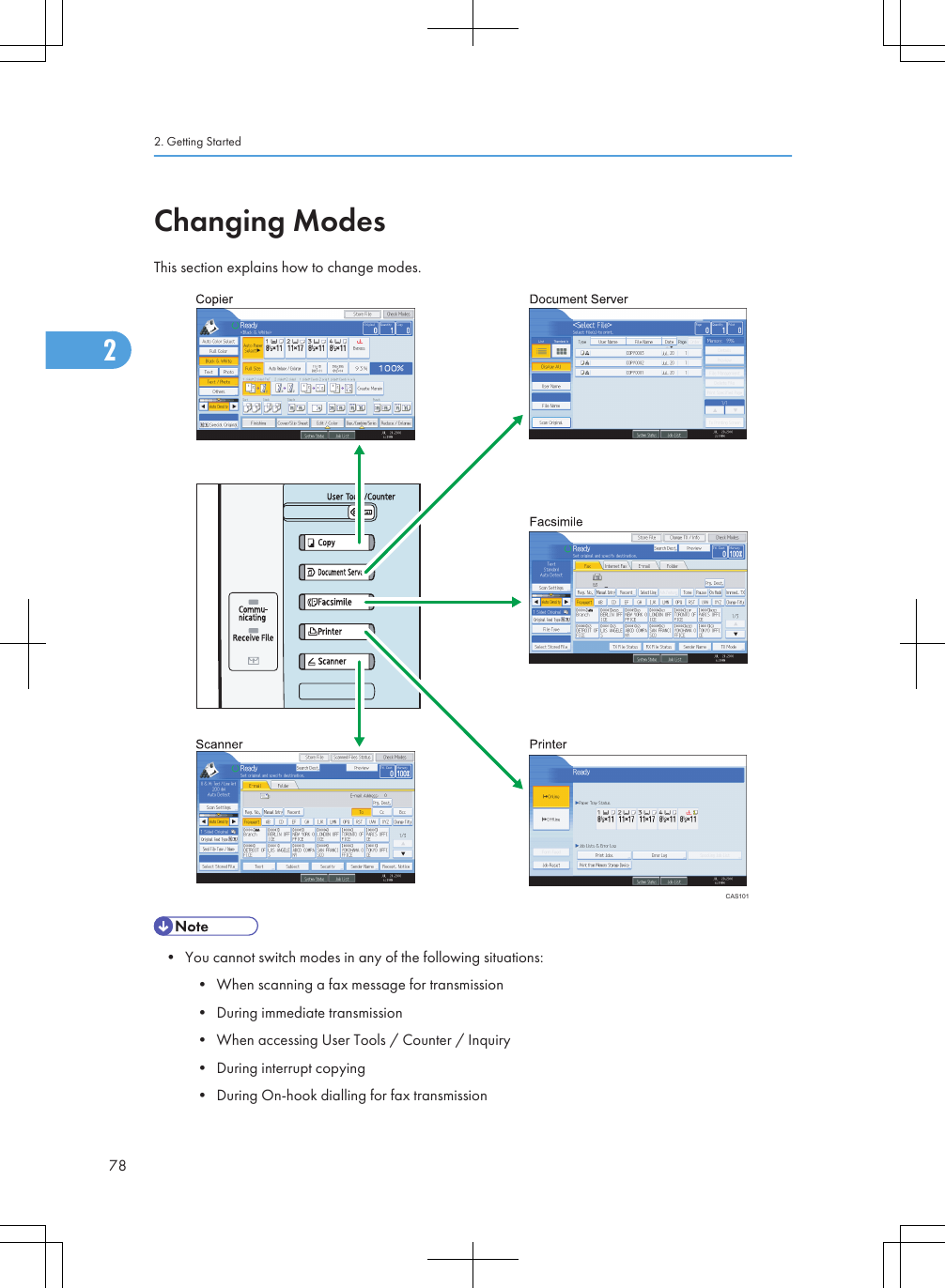 Changing ModesThis section explains how to change modes.CAS101• You cannot switch modes in any of the following situations:• When scanning a fax message for transmission• During immediate transmission• When accessing User Tools / Counter / Inquiry• During interrupt copying• During On-hook dialling for fax transmission2. Getting Started782