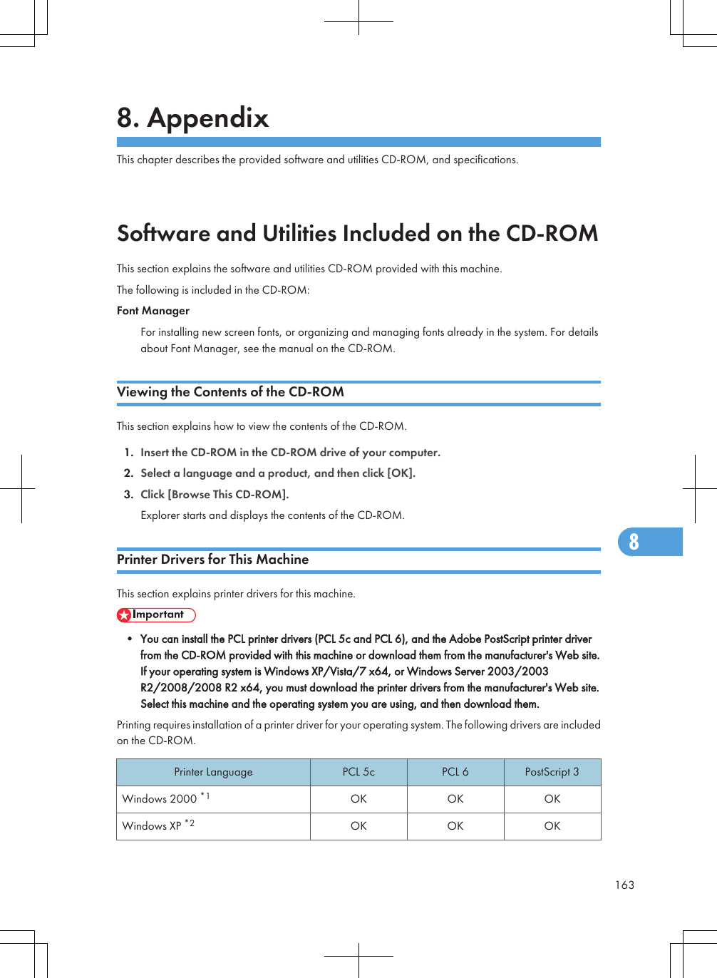 8. AppendixThis chapter describes the provided software and utilities CD-ROM, and specifications.Software and Utilities Included on the CD-ROMThis section explains the software and utilities CD-ROM provided with this machine.The following is included in the CD-ROM:Font ManagerFor installing new screen fonts, or organizing and managing fonts already in the system. For detailsabout Font Manager, see the manual on the CD-ROM.Viewing the Contents of the CD-ROMThis section explains how to view the contents of the CD-ROM.1. Insert the CD-ROM in the CD-ROM drive of your computer.2. Select a language and a product, and then click [OK].3. Click [Browse This CD-ROM].Explorer starts and displays the contents of the CD-ROM.Printer Drivers for This MachineThis section explains printer drivers for this machine.• You can install the PCL printer drivers (PCL 5c and PCL 6), and the Adobe PostScript printer driverfrom the CD-ROM provided with this machine or download them from the manufacturer&apos;s Web site.If your operating system is Windows XP/Vista/7 x64, or Windows Server 2003/2003R2/2008/2008 R2 x64, you must download the printer drivers from the manufacturer&apos;s Web site.Select this machine and the operating system you are using, and then download them.Printing requires installation of a printer driver for your operating system. The following drivers are includedon the CD-ROM.Printer Language PCL 5c PCL 6 PostScript 3Windows 2000 *1 OK OK OKWindows XP *2 OK OK OK1638