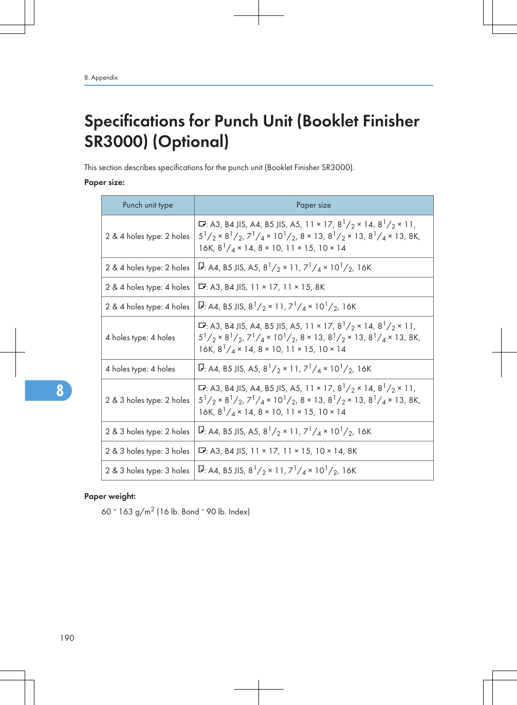 Specifications for Punch Unit (Booklet FinisherSR3000) (Optional)This section describes specifications for the punch unit (Booklet Finisher SR3000).Paper size:Punch unit type Paper size2 &amp; 4 holes type: 2 holes: A3, B4 JIS, A4, B5 JIS, A5, 11 × 17, 81/2 × 14, 81/2 × 11,51/2 × 81/2, 71/4 × 101/2, 8 × 13, 81/2 × 13, 81/4 × 13, 8K,16K, 81/4 × 14, 8 × 10, 11 × 15, 10 × 142 &amp; 4 holes type: 2 holes : A4, B5 JIS, A5, 81/2 × 11, 71/4 × 101/2, 16K2 &amp; 4 holes type: 4 holes : A3, B4 JIS, 11 × 17, 11 × 15, 8K2 &amp; 4 holes type: 4 holes : A4, B5 JIS, 81/2 × 11, 71/4 × 101/2, 16K4 holes type: 4 holes: A3, B4 JIS, A4, B5 JIS, A5, 11 × 17, 81/2 × 14, 81/2 × 11,51/2 × 81/2, 71/4 × 101/2, 8 × 13, 81/2 × 13, 81/4 × 13, 8K,16K, 81/4 × 14, 8 × 10, 11 × 15, 10 × 144 holes type: 4 holes : A4, B5 JIS, A5, 81/2 × 11, 71/4 × 101/2, 16K2 &amp; 3 holes type: 2 holes: A3, B4 JIS, A4, B5 JIS, A5, 11 × 17, 81/2 × 14, 81/2 × 11,51/2 × 81/2, 71/4 × 101/2, 8 × 13, 81/2 × 13, 81/4 × 13, 8K,16K, 81/4 × 14, 8 × 10, 11 × 15, 10 × 142 &amp; 3 holes type: 2 holes : A4, B5 JIS, A5, 81/2 × 11, 71/4 × 101/2, 16K2 &amp; 3 holes type: 3 holes : A3, B4 JIS, 11 × 17, 11 × 15, 10 × 14, 8K2 &amp; 3 holes type: 3 holes : A4, B5 JIS, 81/2 × 11, 71/4 × 101/2, 16KPaper weight:60   163 g/m2 (16 lb. Bond   90 lb. Index)8. Appendix1908