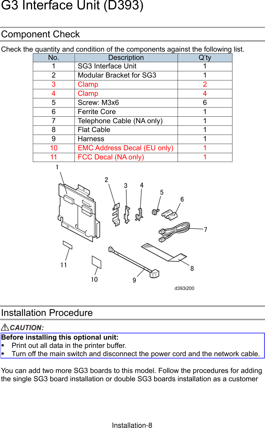 G3 Interface Unit (D393) Component Check Check the quantity and condition of the components against the following list. No.  Description  Q’ty 1  SG3 Interface Unit  1 2  Modular Bracket for SG3  1 3  Clamp  2 4  Clamp   4 5  Screw: M3x6  6 6  Ferrite Core  1 7  Telephone Cable (NA only)  1 8  Flat Cable  1 9  Harness  1 10  EMC Address Decal (EU only) 1  11  FCC Decal (NA only)  1  Installation Procedure  Before installing this optional unit:   Print out all data in the printer buffer.   Turn off the main switch and disconnect the power cord and the network cable. You can add two more SG3 boards to this model. Follow the procedures for adding the single SG3 board installation or double SG3 boards installation as a customer InstallationInstallation-8